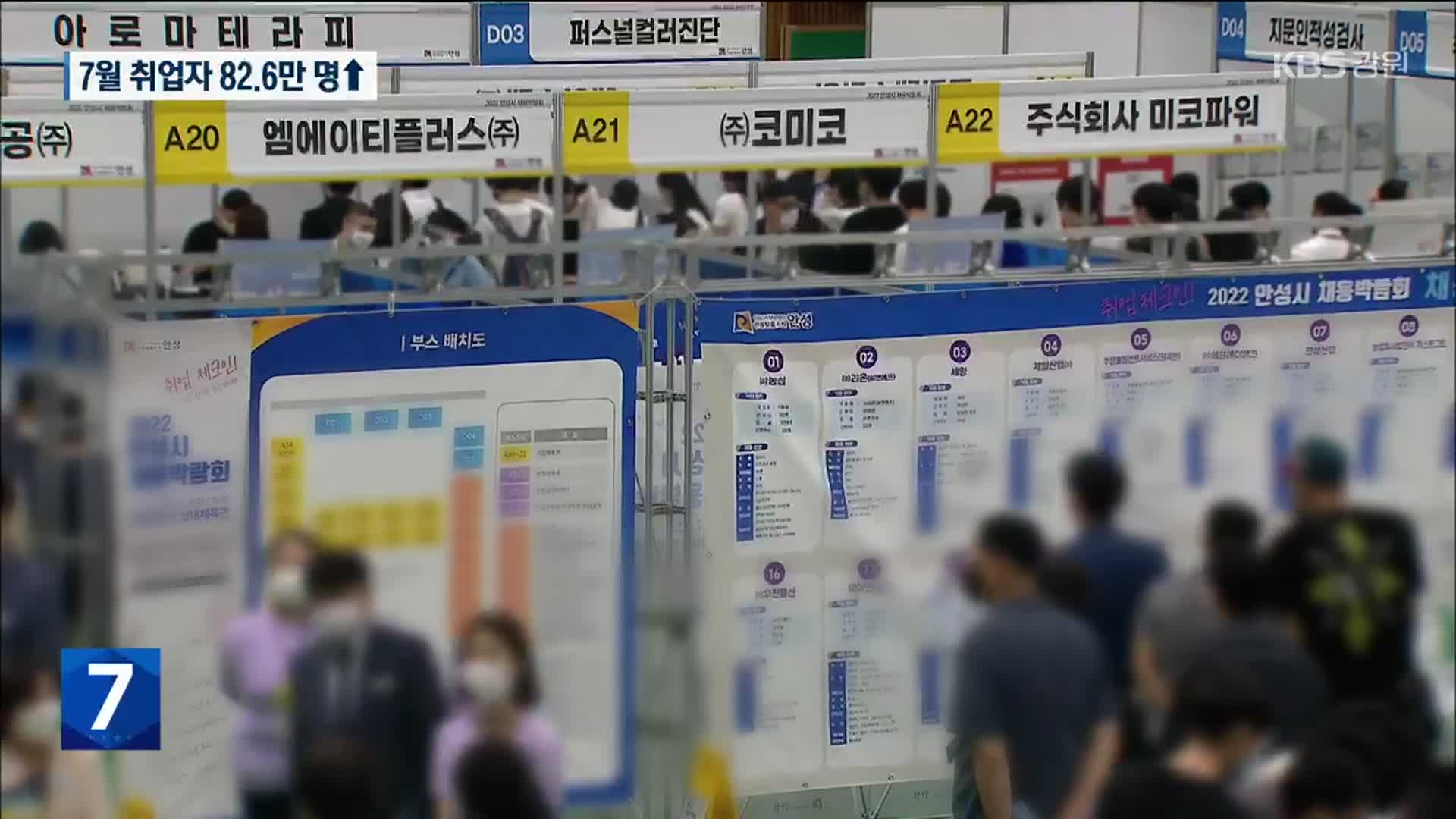 7월 취업자 82만여 명↑…증가폭은 두 달째 둔화