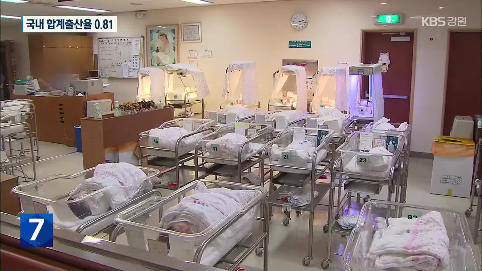지난해 출생아 또 최저…합계출산율 0.81명