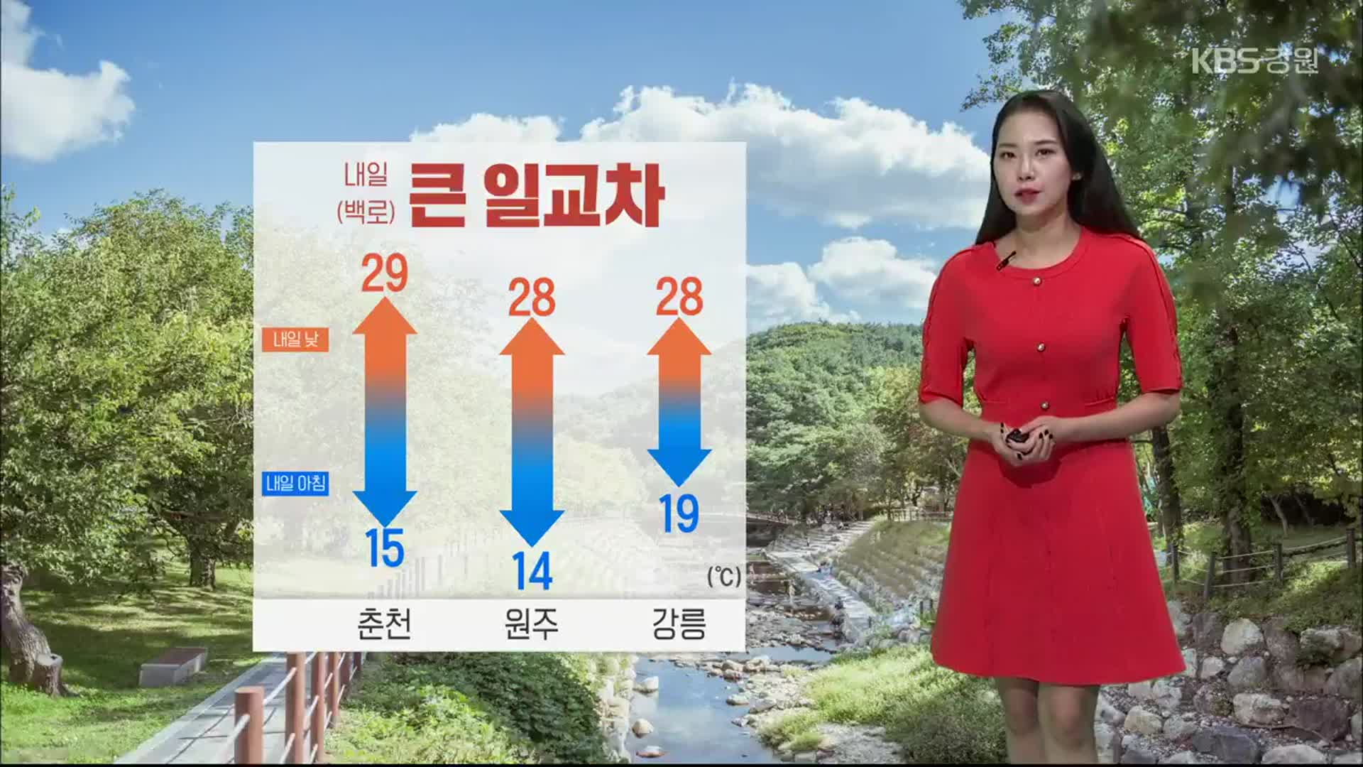 [날씨] 내일 절기 ‘백로’, 강원 큰 일교차 주의