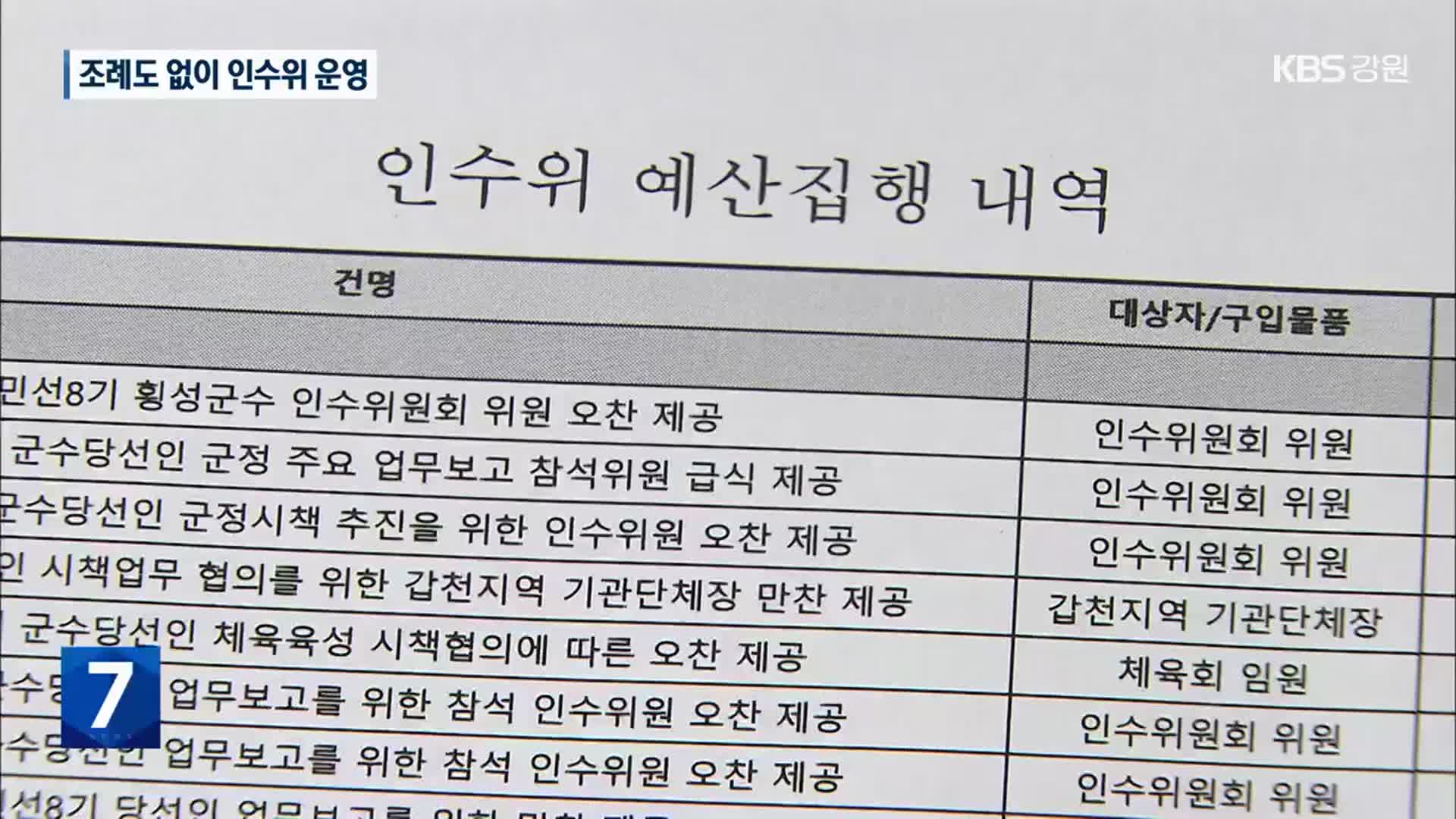 [여기는 원주] 조례도 없이 인수위 운영…단체장 눈치 보느라?