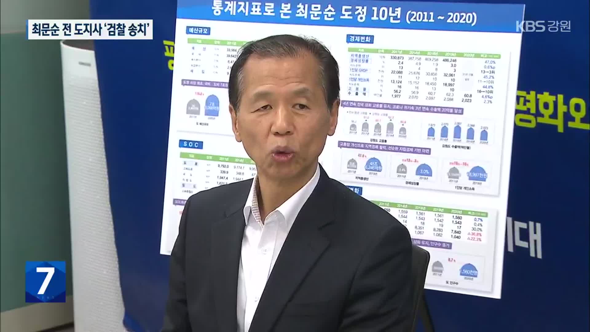 최문순 전 강원도지사 ‘알펜시아 입찰 방해 혐의’ 검찰 송치