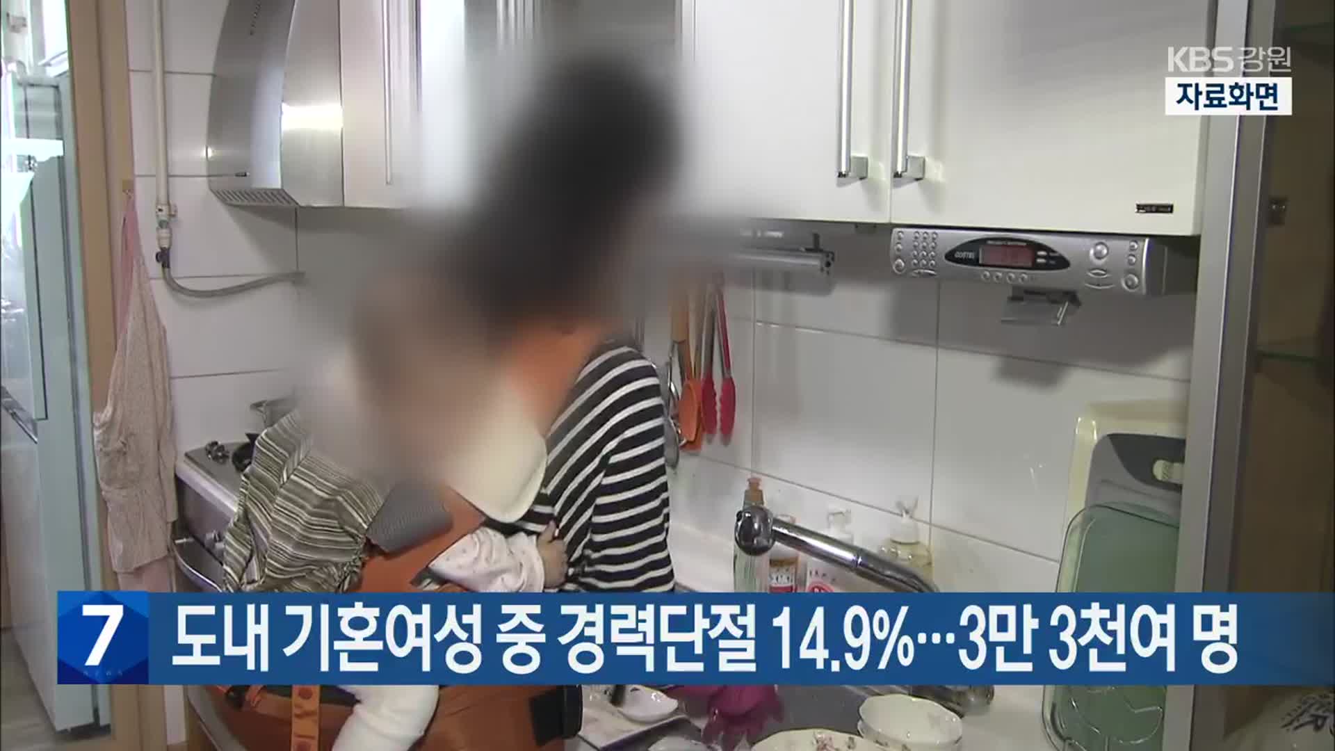 강원도내 기혼여성 중 경력단절 14.9%…3만 3천여 명