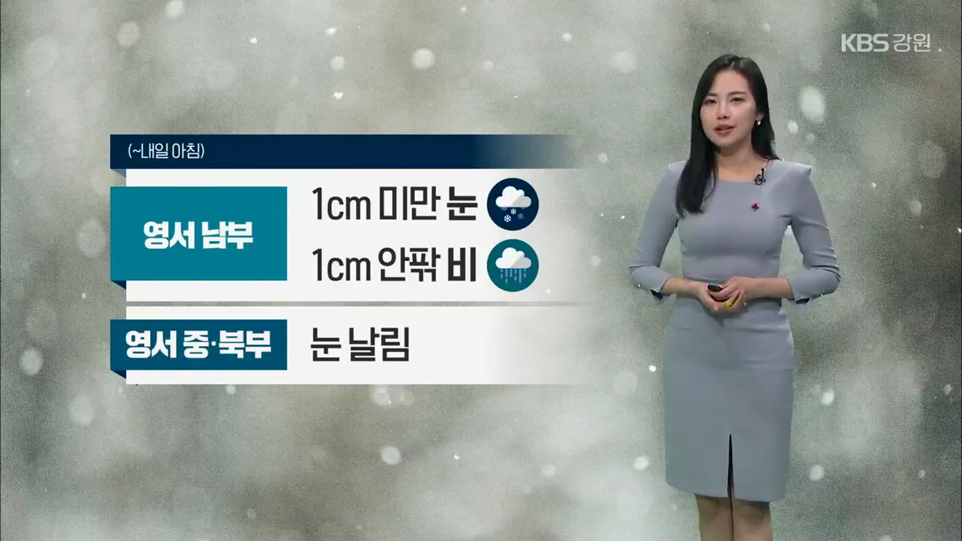 [날씨] 강원 영서 내일 비·눈…영동 ‘건조특보’ 겨울철 화재 주의!