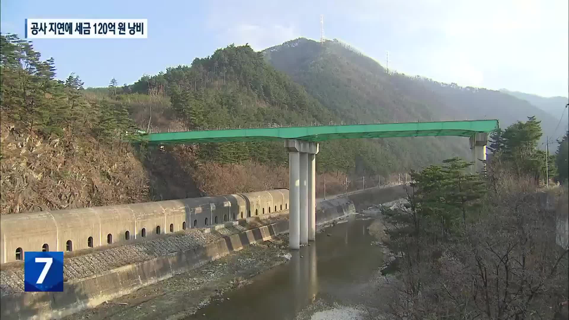 국도 공사 지연에 국민 세금 수백억 원 낭비…국토청은 ‘남 탓’만