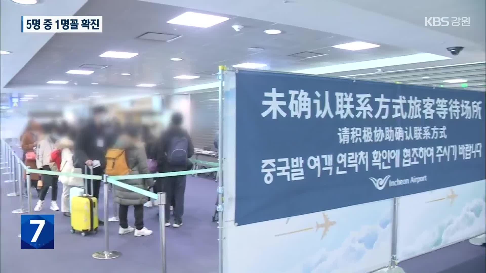 ‘중국발 입국자’ 5명 중 1명꼴 확진…홍콩·마카오발 입국자도 강화