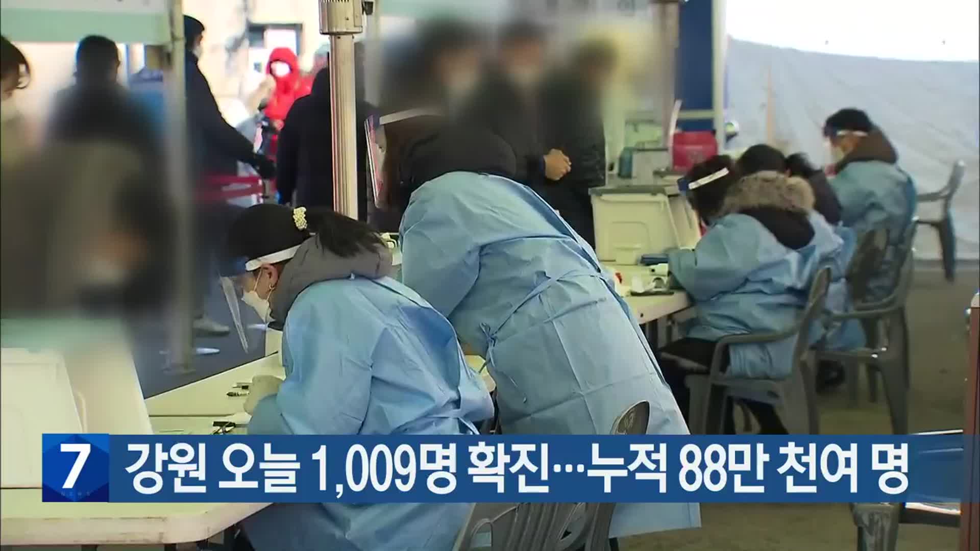 [간추린 소식] 강원 오늘 1,009명 확진…누적 88만 천여 명 외