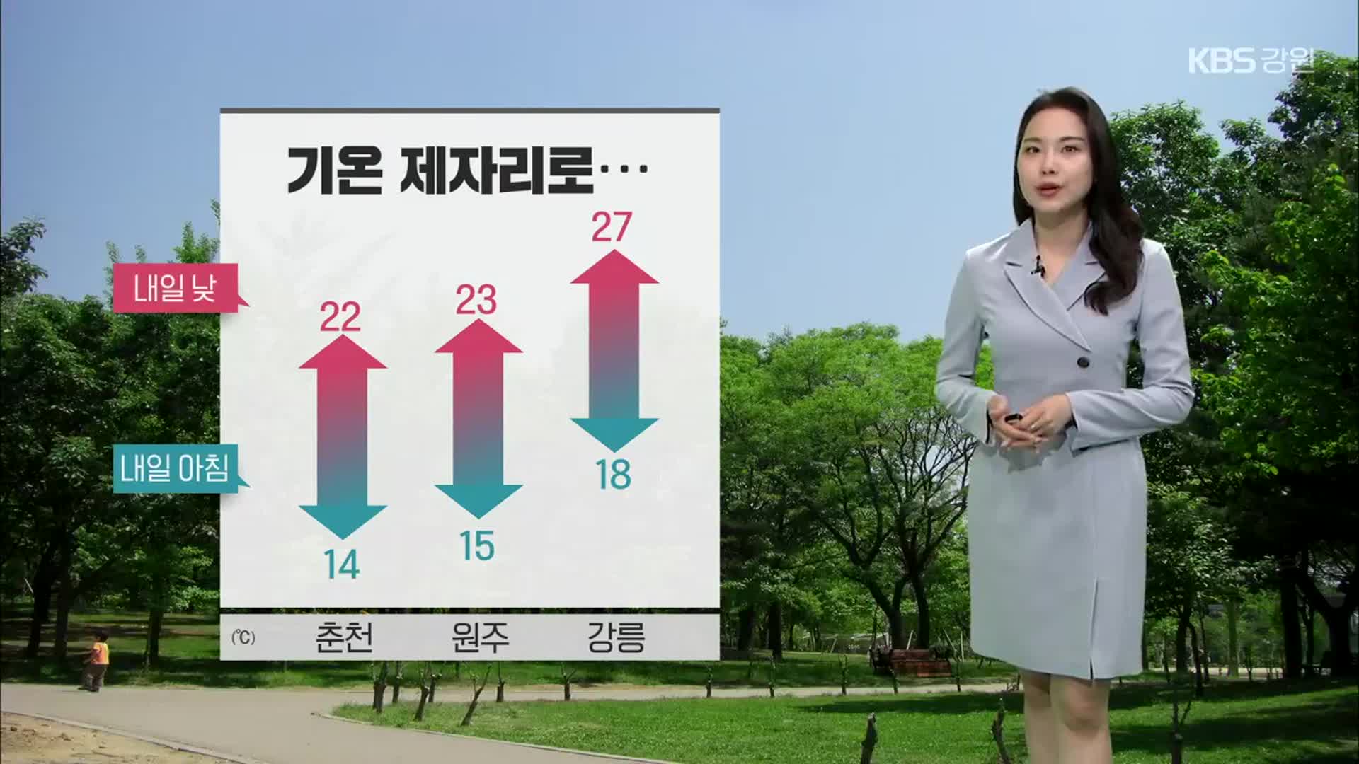 [날씨] 강원 내일부터 기온 제자리…영서 1mm 안팎 ‘이슬비’