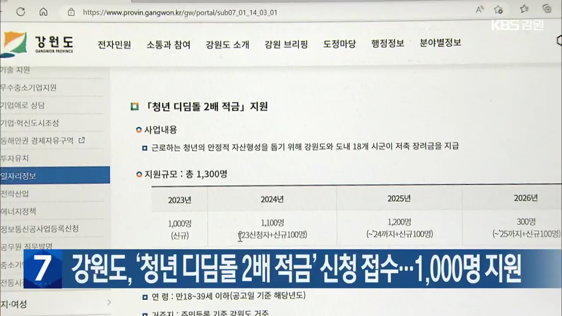 강원도, ‘청년 디딤돌 2배 적금’ 신청 접수…1,000명 지원