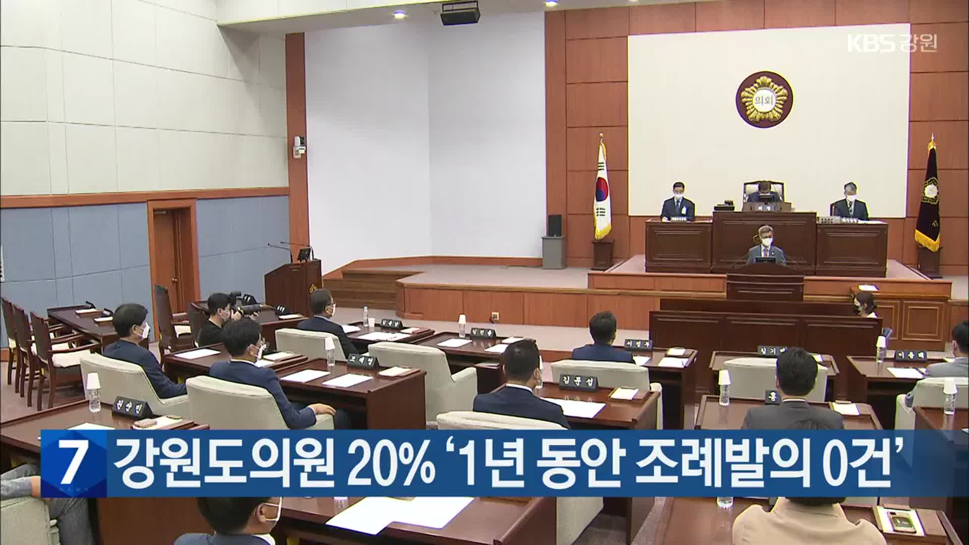 강원도의원 20% ‘1년 동안 조례발의 0건’