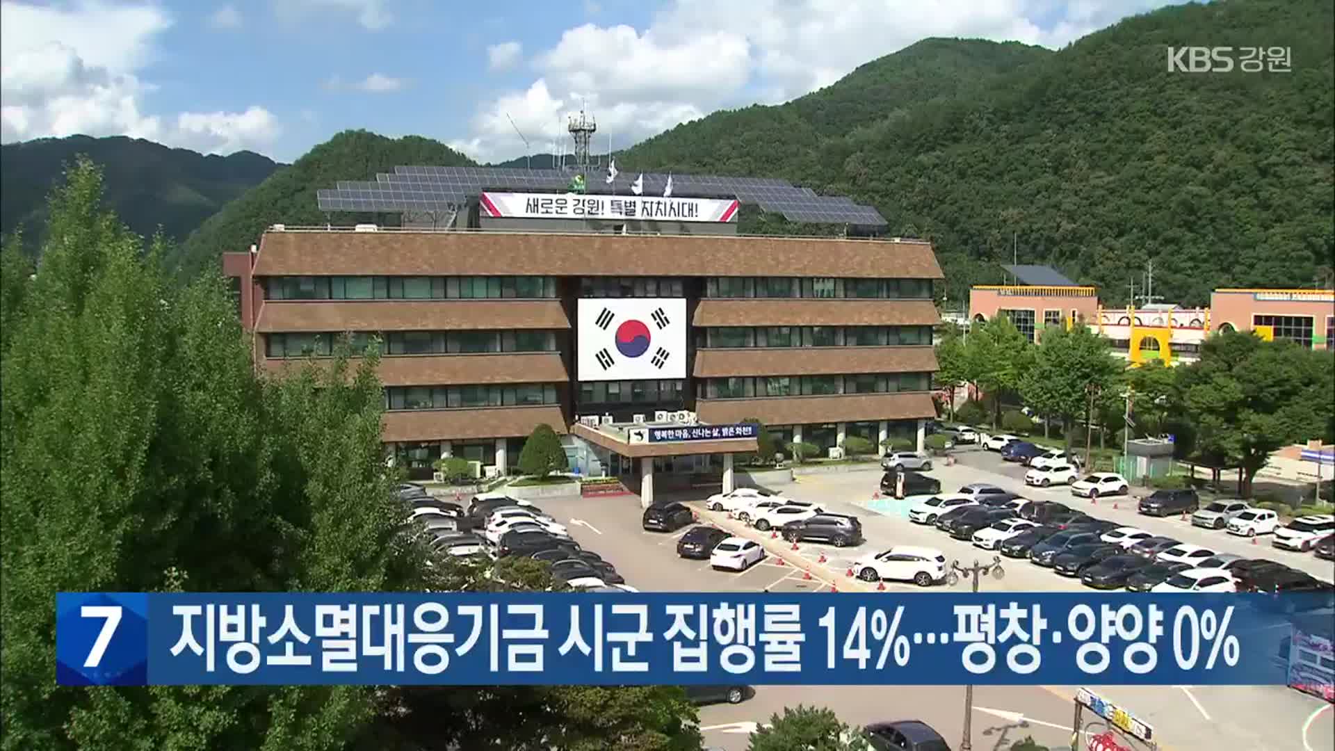 지방소멸대응기금 강원 시군 집행률 14%…평창·양양 0%