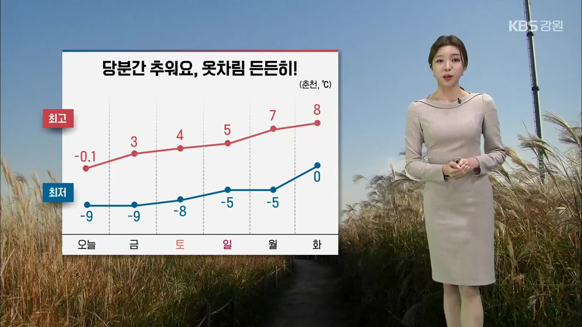 [날씨] 강원 당분간 추위 이어져…대기 건조·강풍 유의