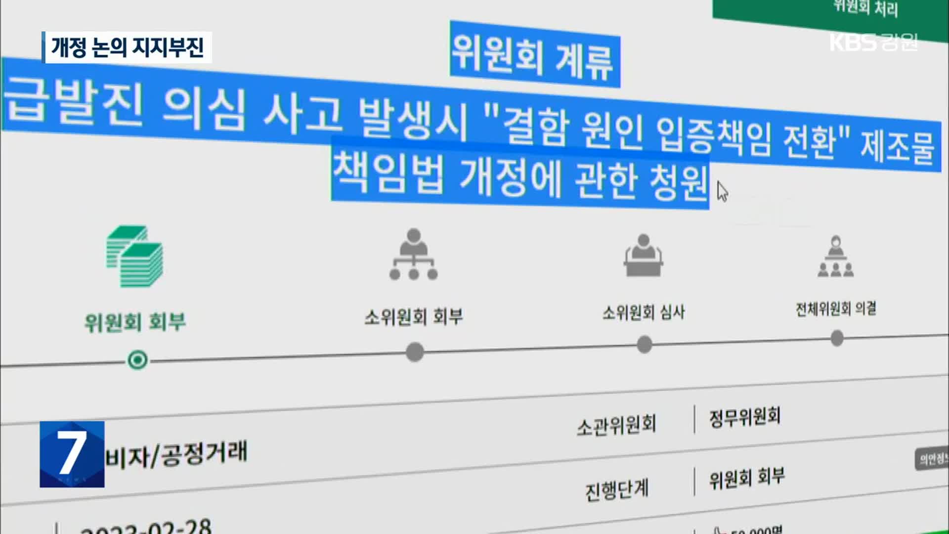 법 개정 논의 지지부진…운전자 스스로 대책 강구?