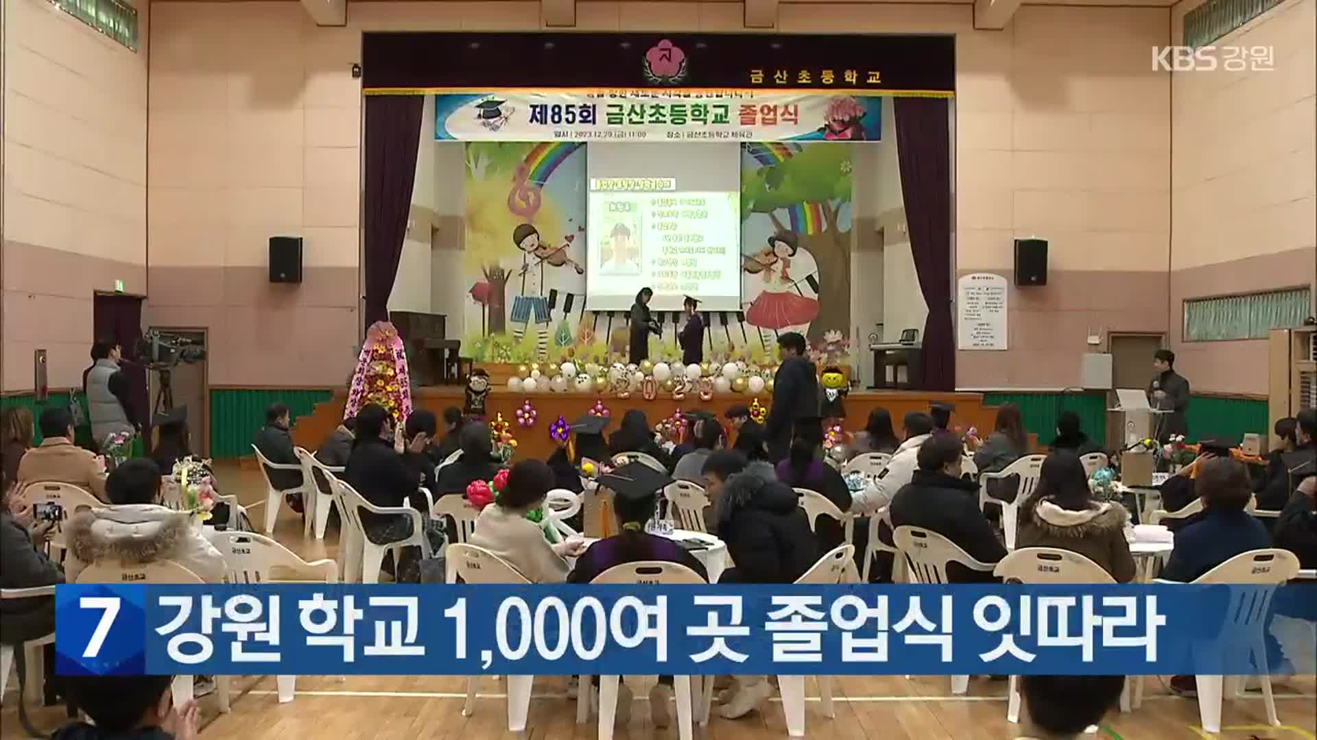 강원 학교 1,000여 곳 졸업식 잇따라