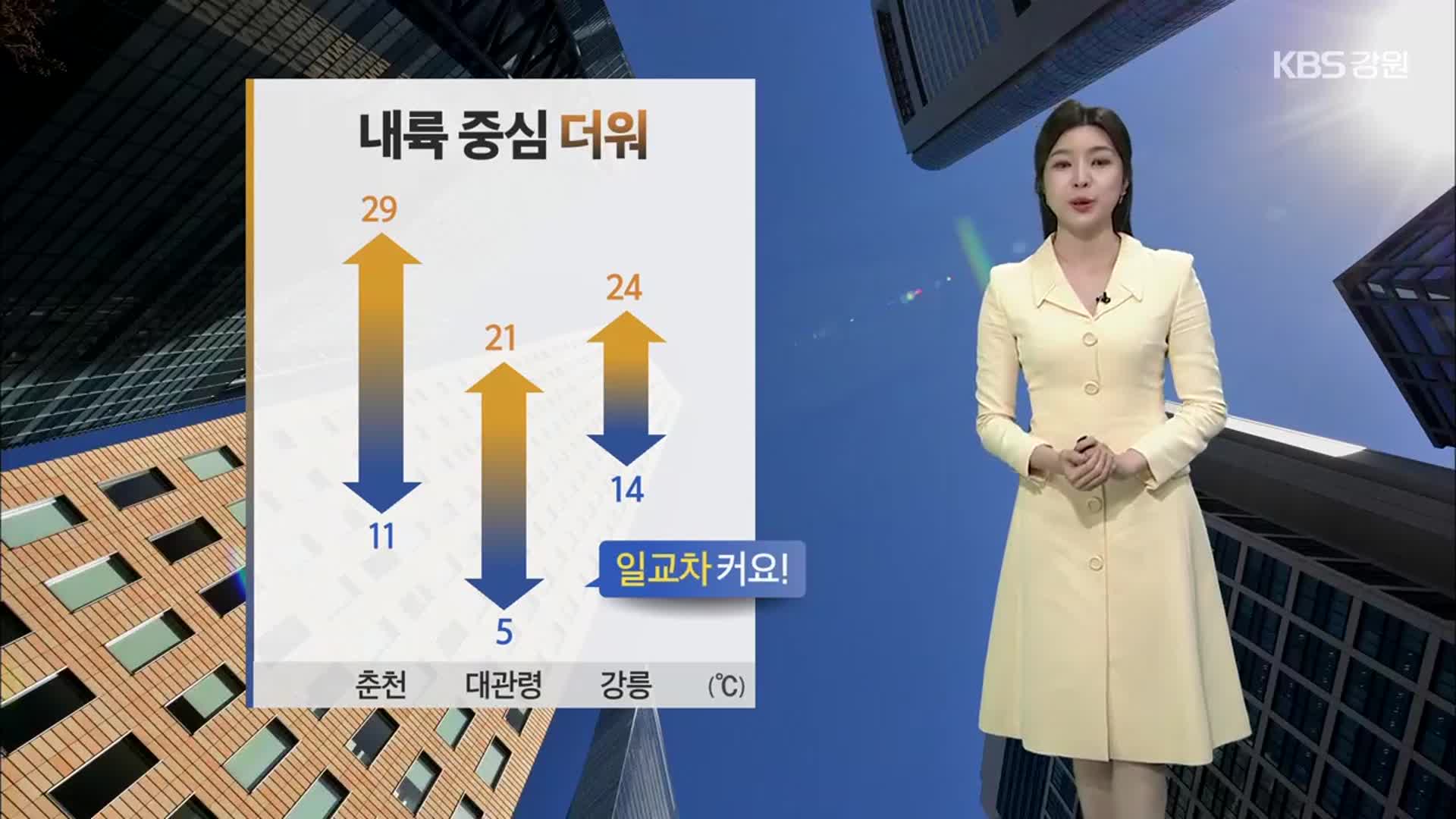 [날씨] 강원 내륙 중심 내일 낮 더위…큰 일교차 유의