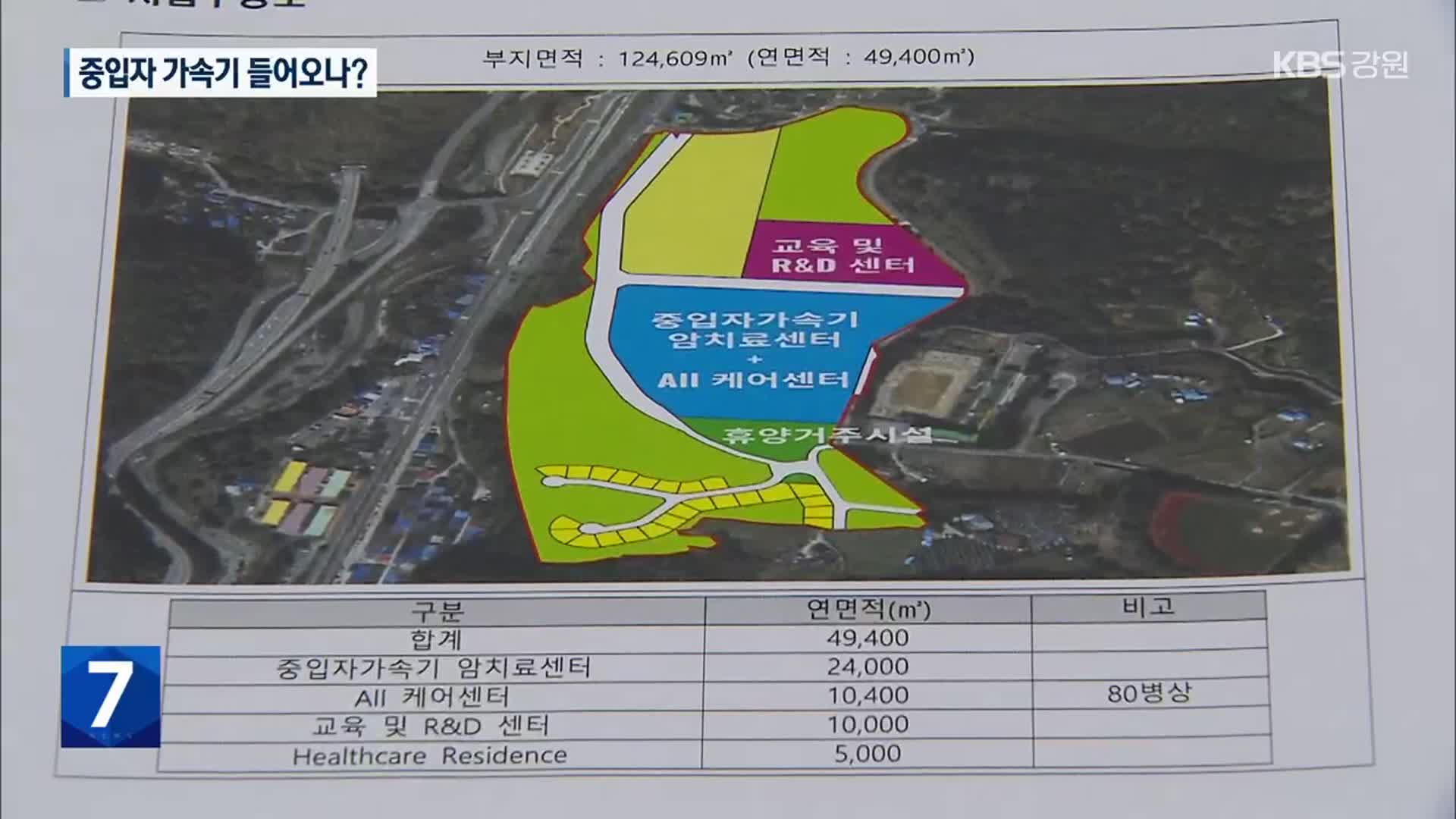 삼척 중입자 가속기 암 치료센터 추진…사업비 관건