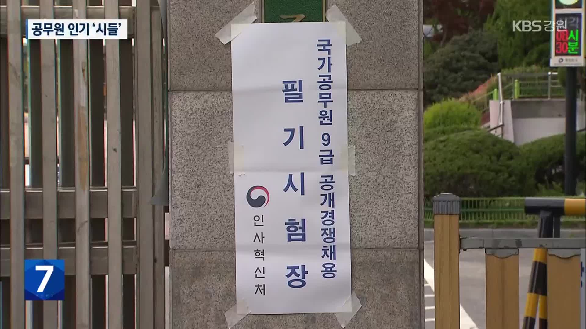 공무원 인기 ‘시들’…청년 취업준비 분야서 처음으로 1위 내줘