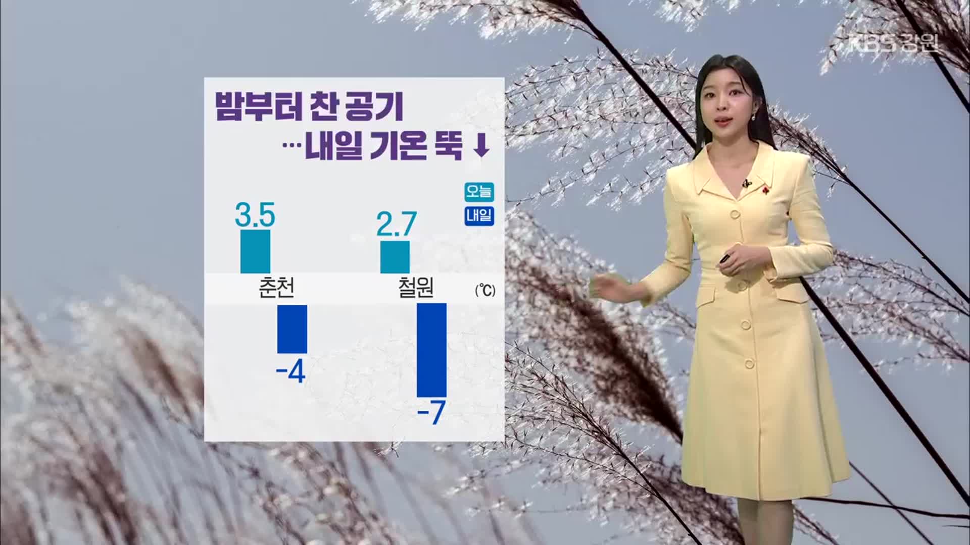 [날씨] 강원 내일 아침 영하권 추위…도로 살얼음 주의