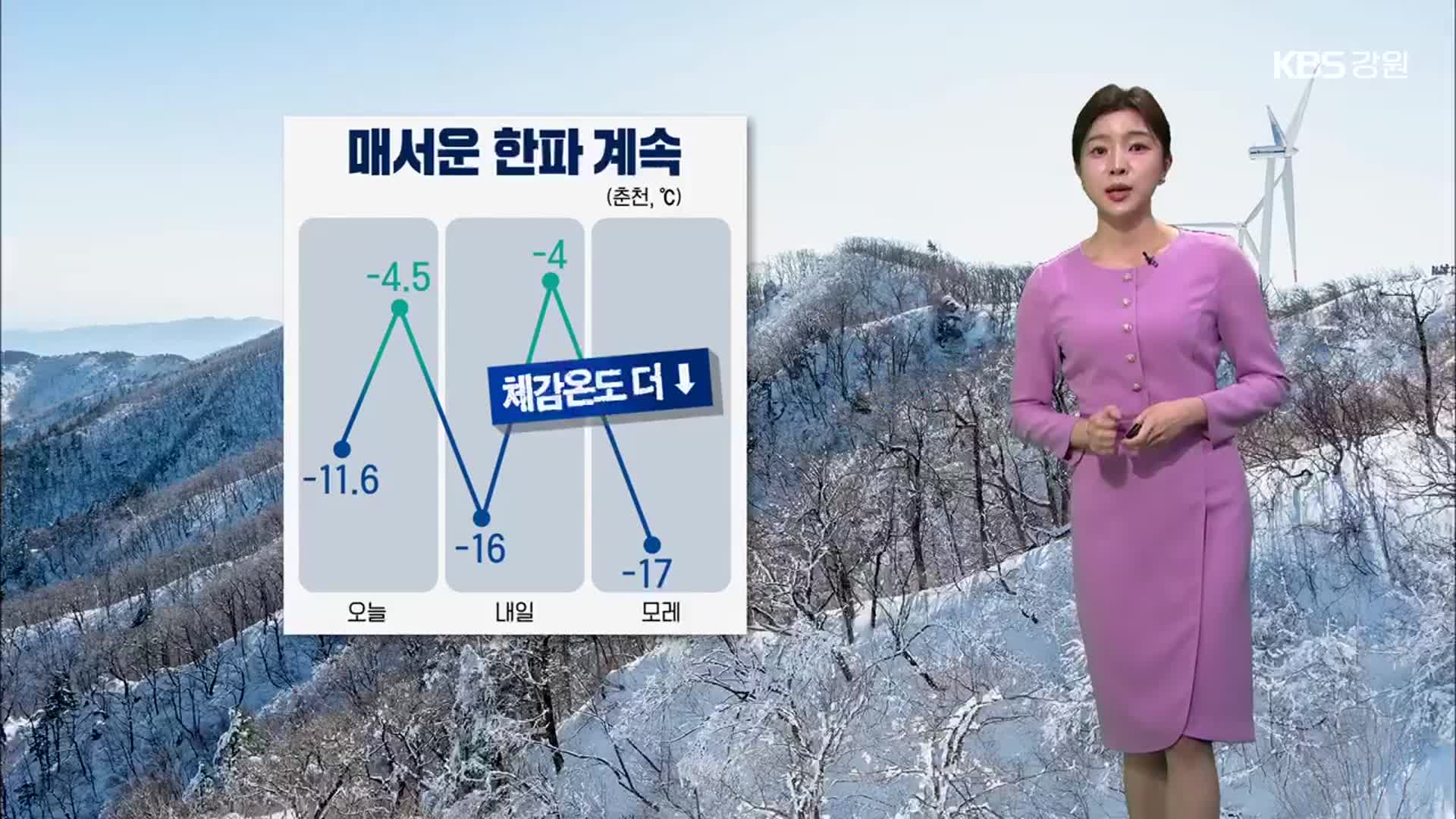 [날씨] 강원 모레까지 추위 기승…곳곳 강풍·건조주의보