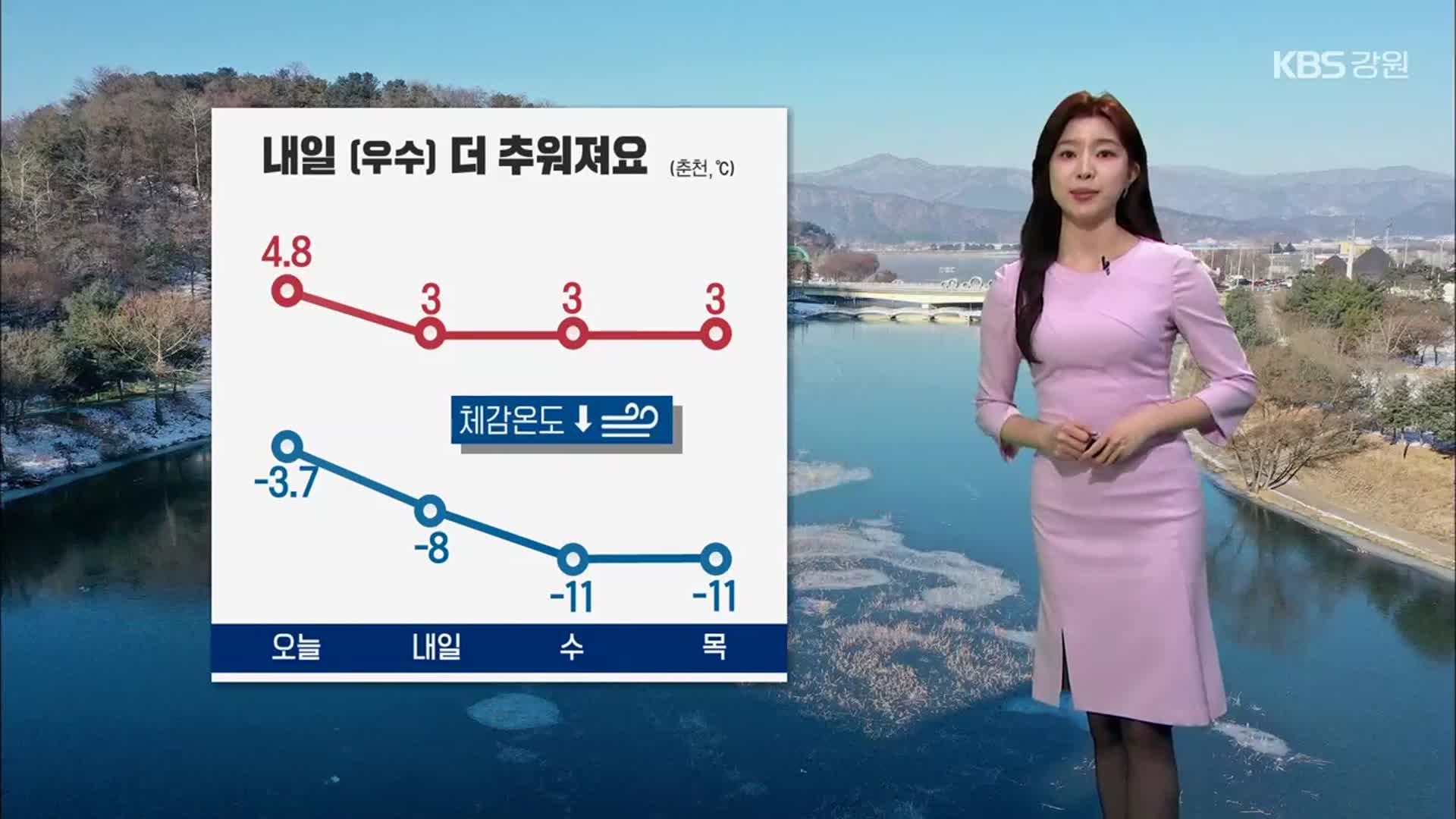 [날씨] 강원 내일부터 추워져…빙판길·도로 살얼음 주의