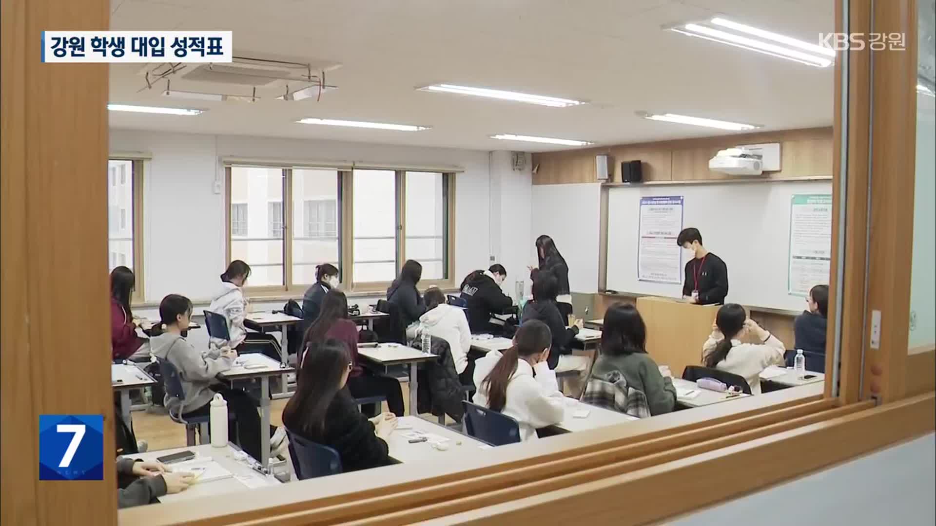 강원 학생 대입 성적표…“의약학 진학 증가”, “기대 밑돌아”