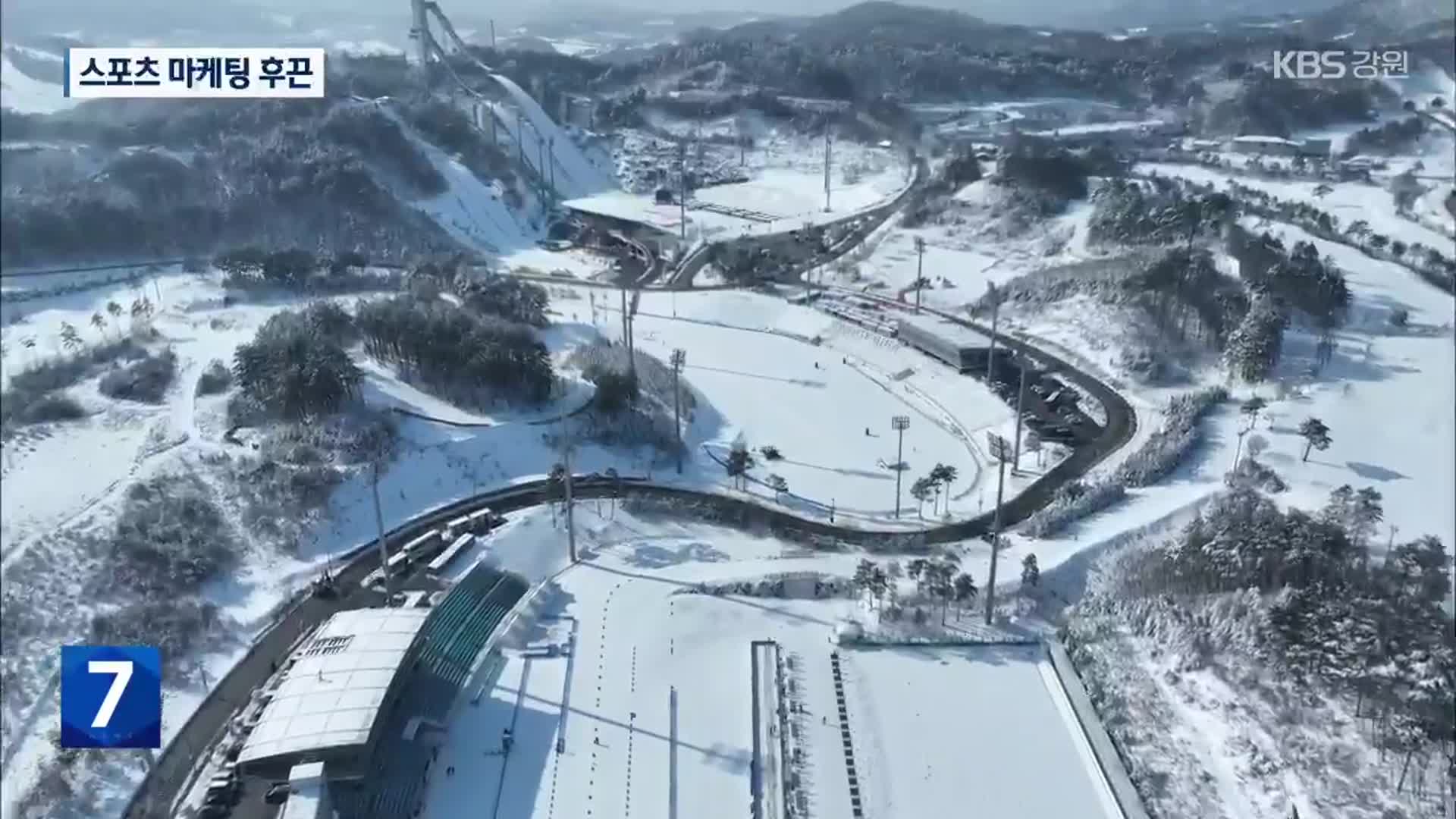 강원도 스포츠 마케팅 후끈…경쟁력 확보 방안은?