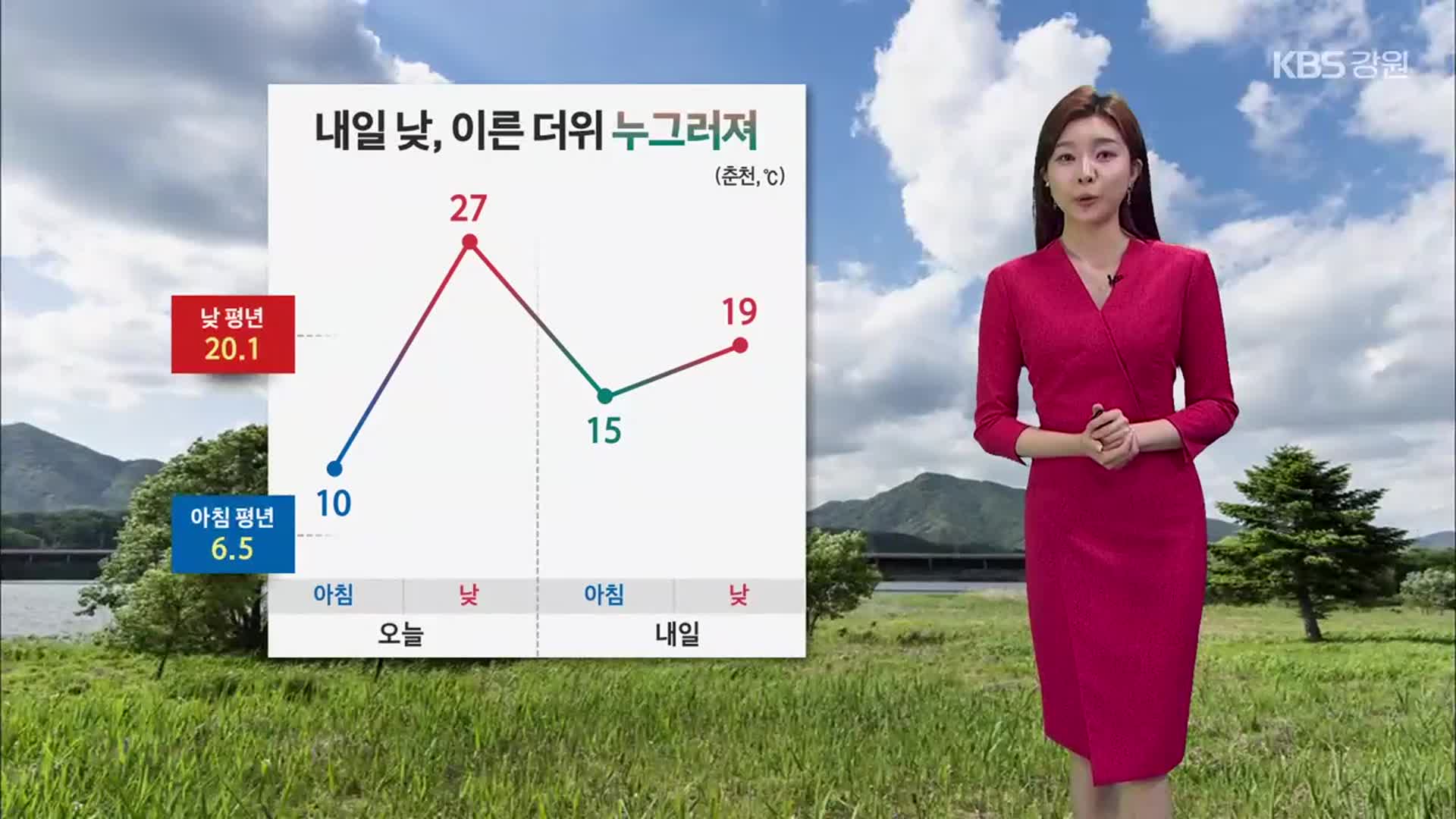 [날씨] 강원 내일 낮 이른 더위 누그러져…종일 비