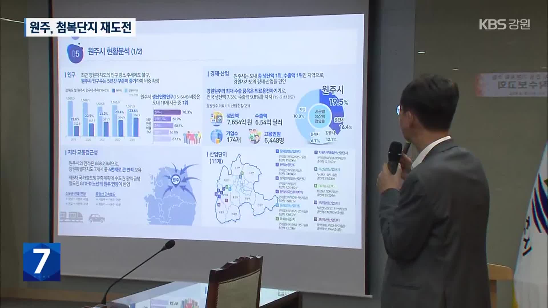 원주시 16년 만에 첨복단지 재도전…신기술 접목