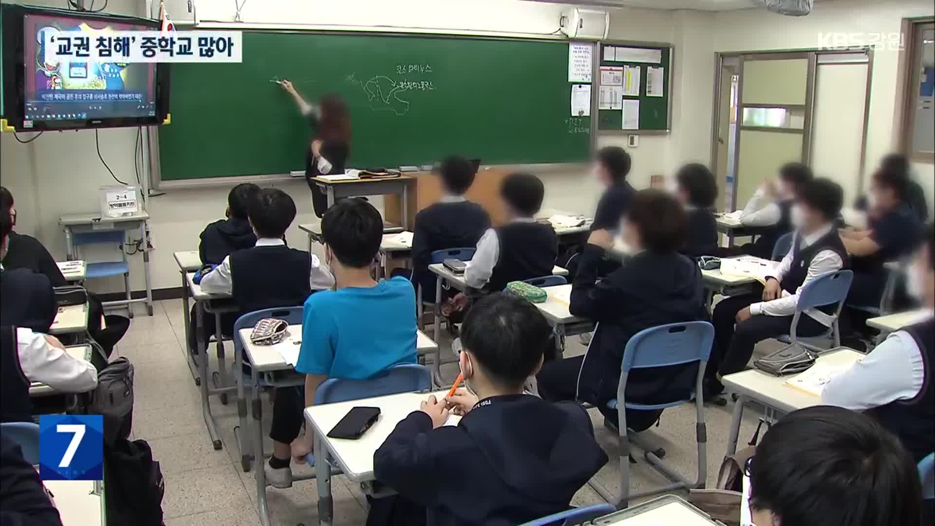 하루 11건꼴 교권 침해 심의…“중학생 비중 가장 커”