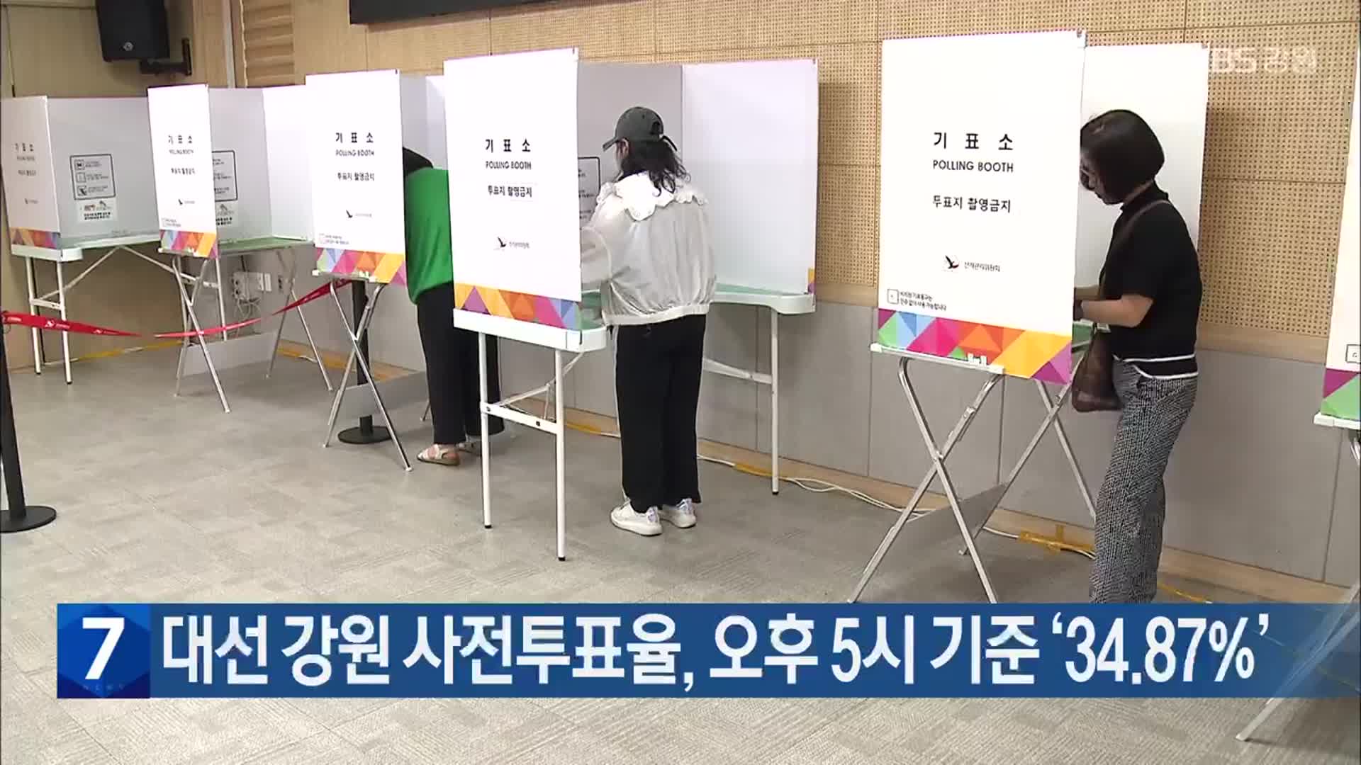 대선 강원 사전투표율, 오후 5시 기준 ‘34.87%’
