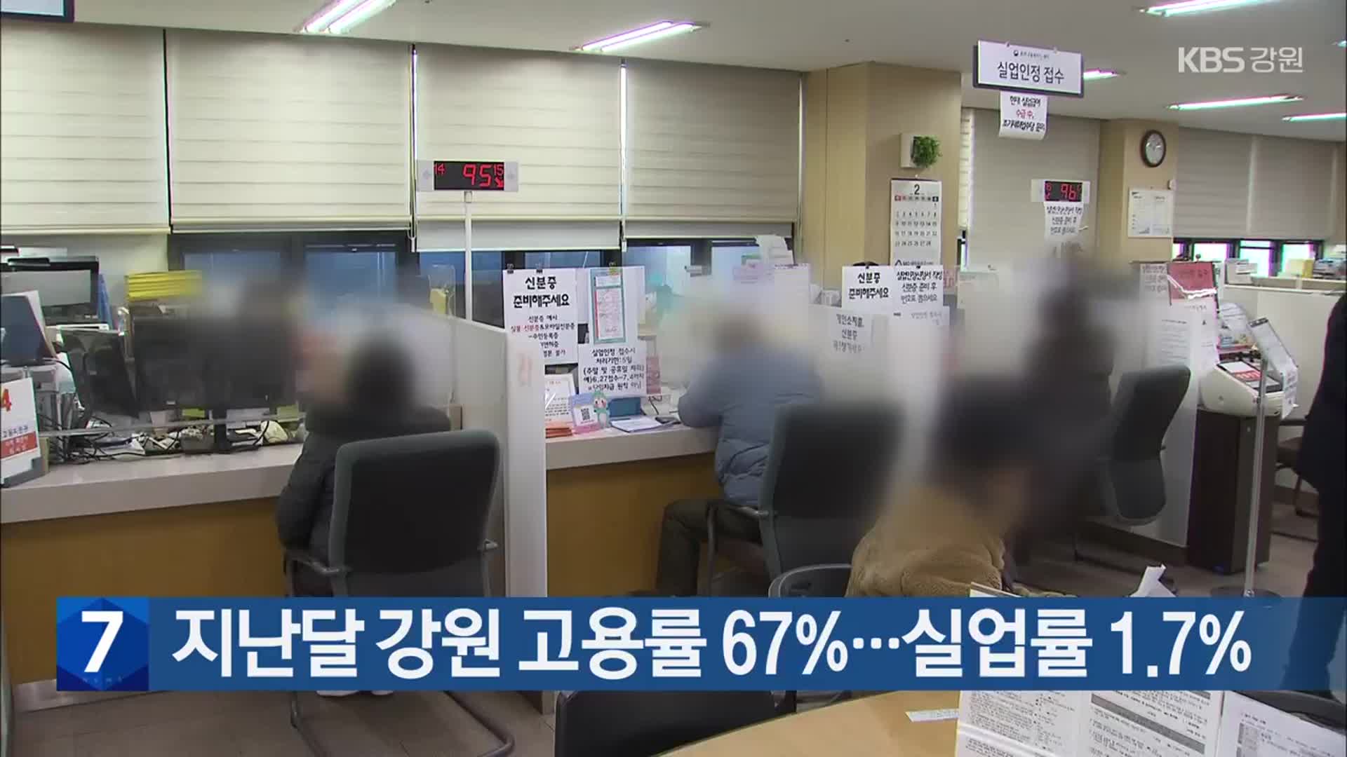 지난달 강원 고용률 67%…실업률 1.7%