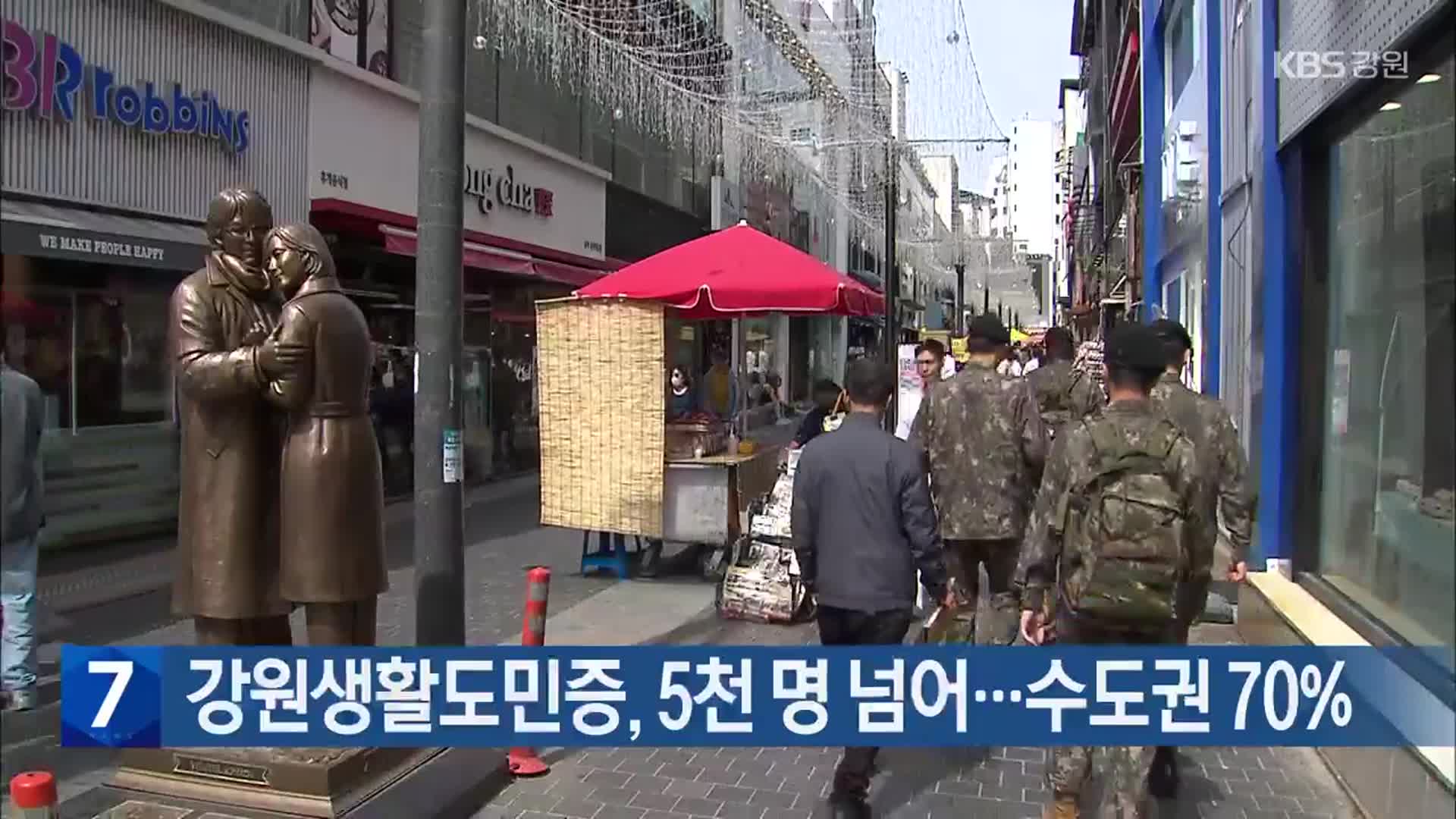 강원생활도민증, 5천 명 넘어…수도권 70%