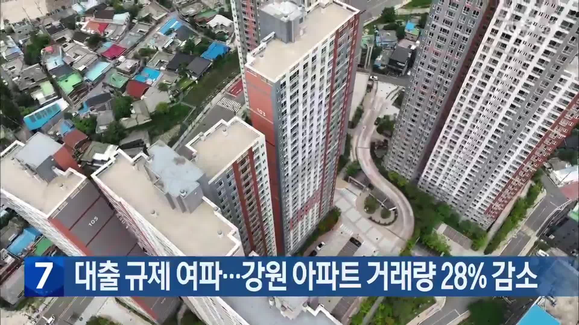 대출 규제 여파…강원 아파트 거래량 28% 감소