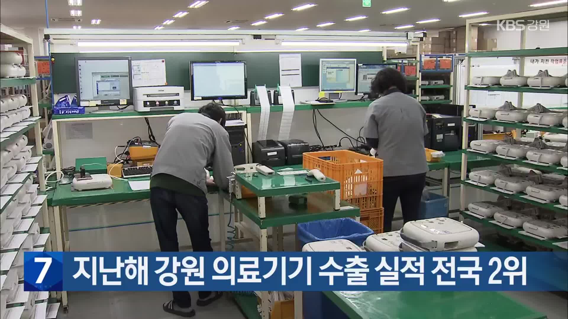 지난해 강원 의료기기 수출 실적 전국 2위