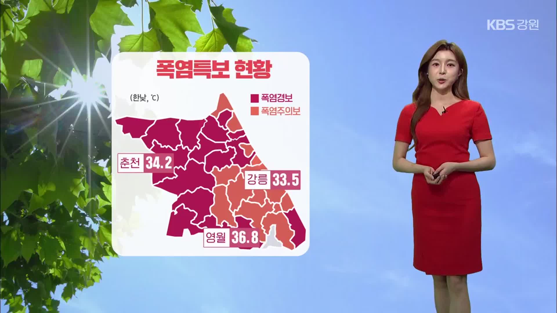 [날씨] 강원 무더위 이어져…강한 자외선 ‘주의’