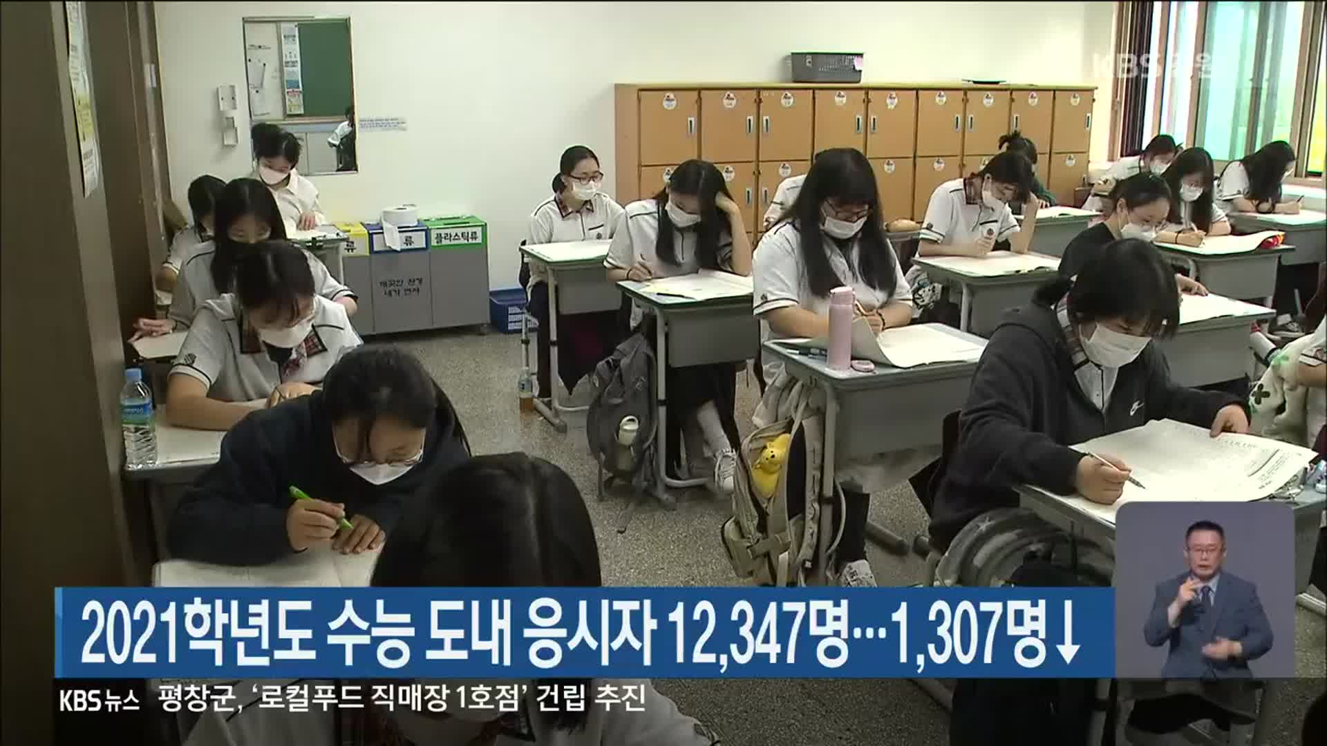 2021학년도 수능 도내 응시자 12,347명…1,307명↓