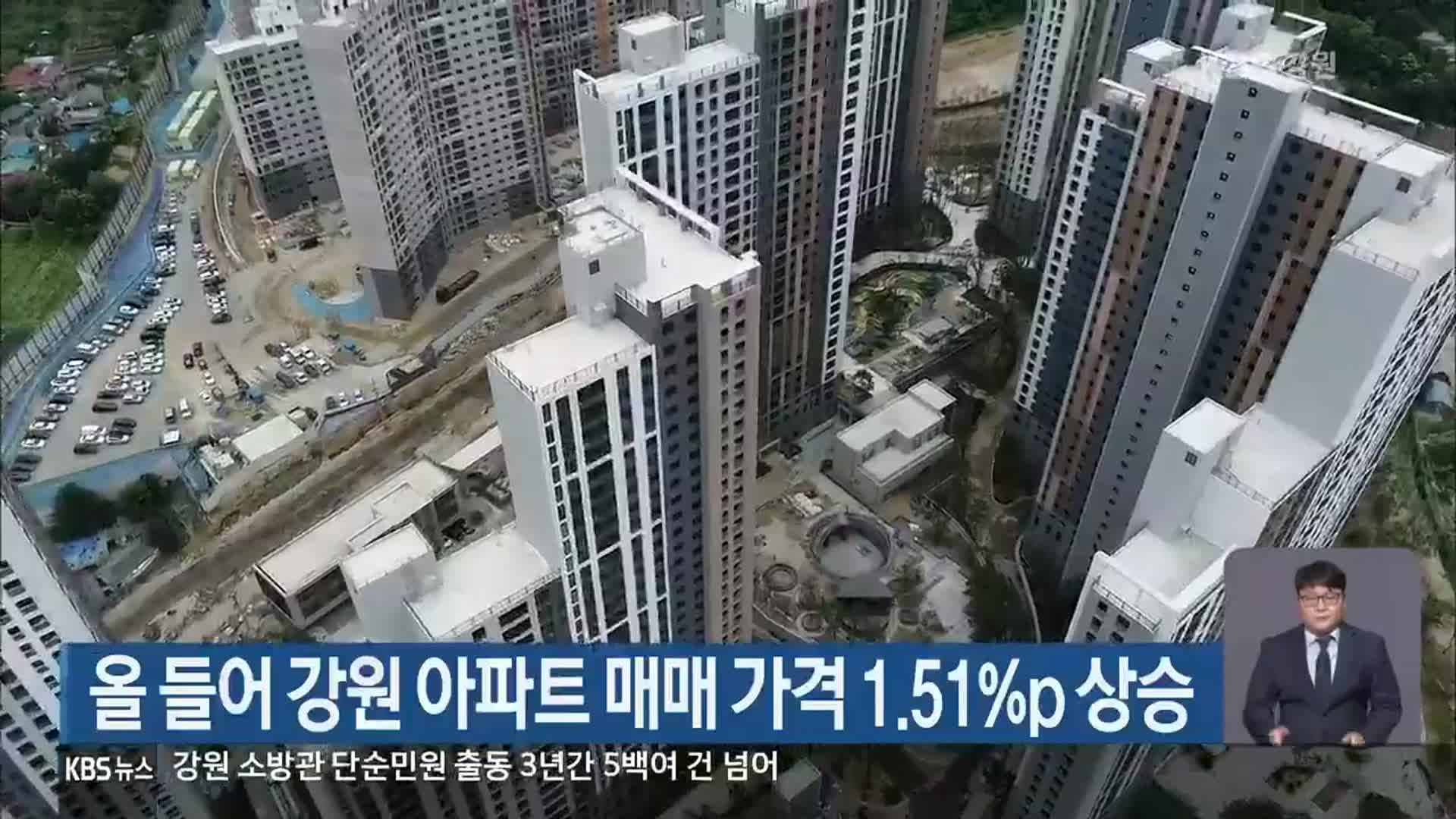 올 들어 강원 아파트 매매 가격 1.51%p 상승