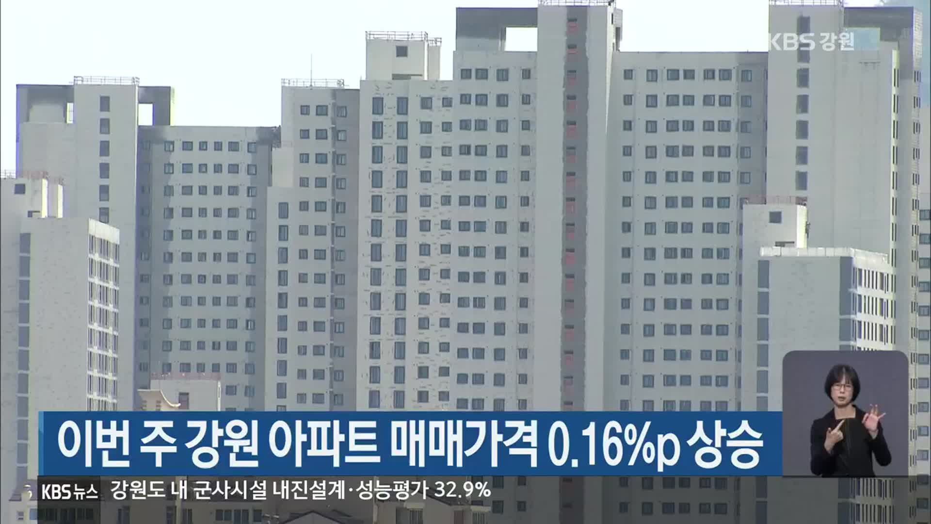 이번 주 강원 아파트 매매가격 0.16%p 상승