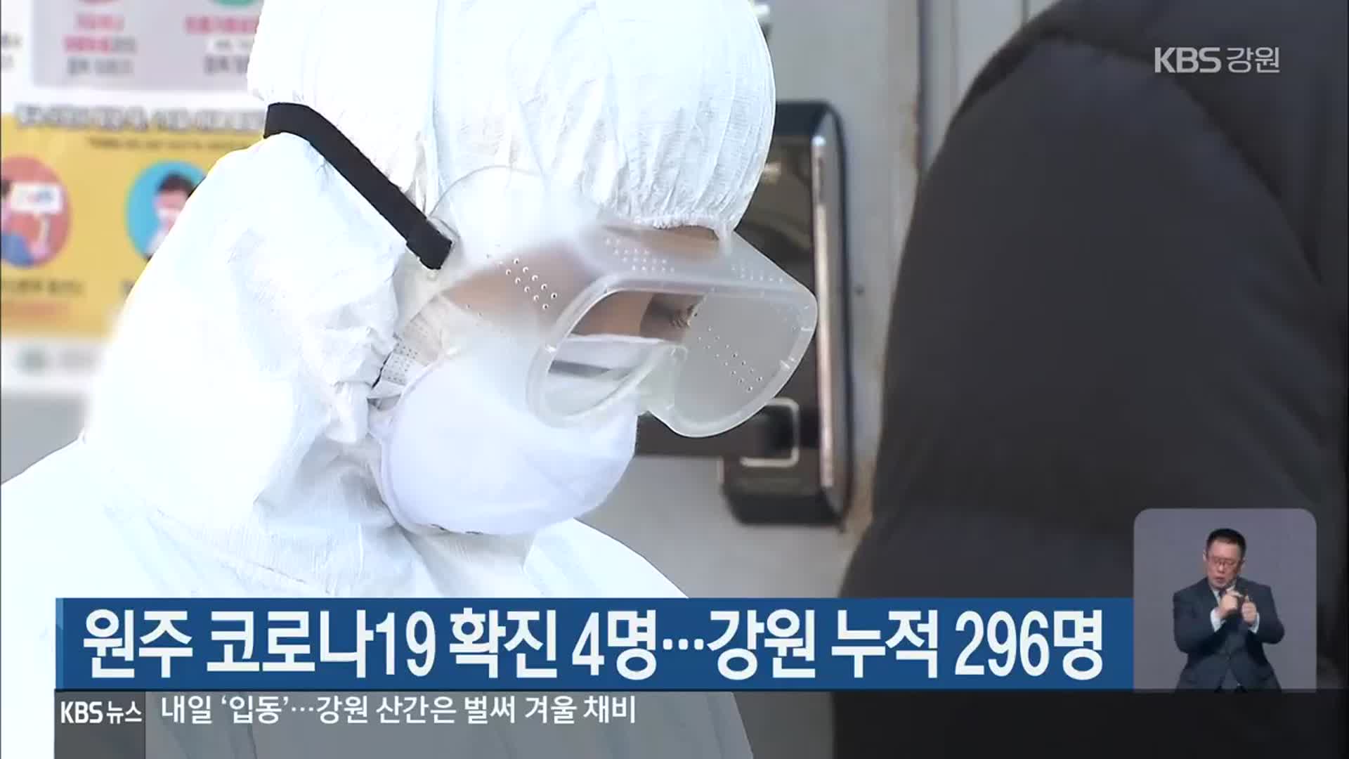 원주 코로나19 확진 4명…강원 누적 296명