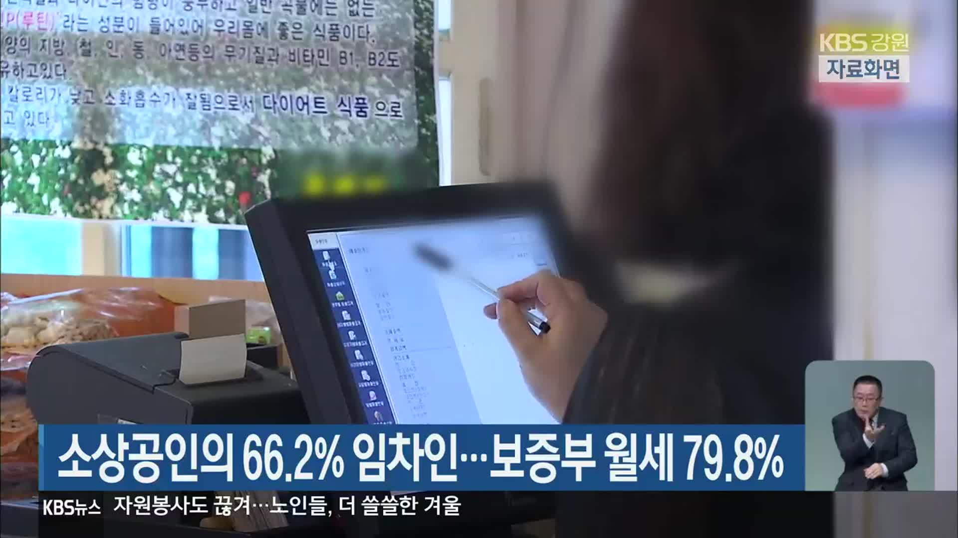 강원, 소상공인의 66.2% 임차인…보증부 월세 79.8%