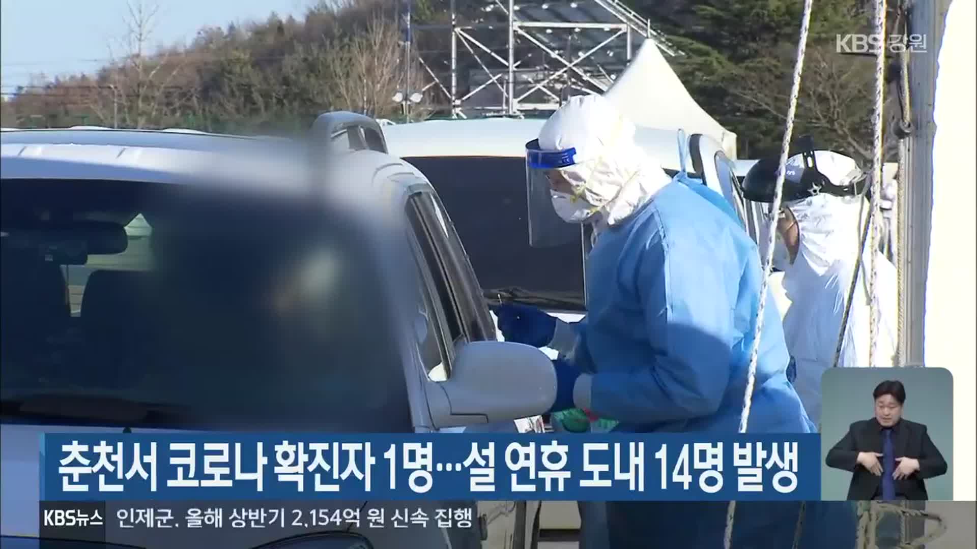 춘천서 코로나19 확진자 1명…설 연휴 도내 14명 발생