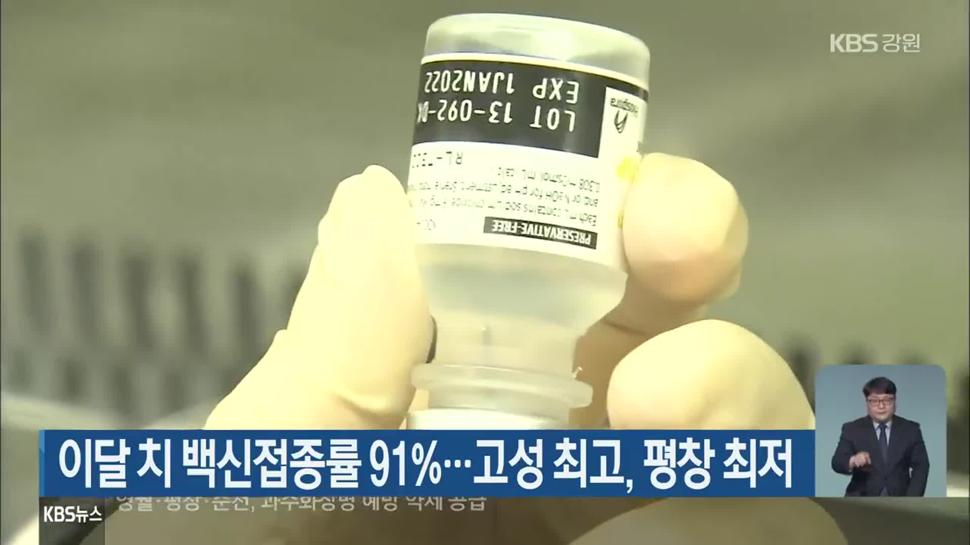 이달 치 백신접종률 91%…고성 최고·평창 최저