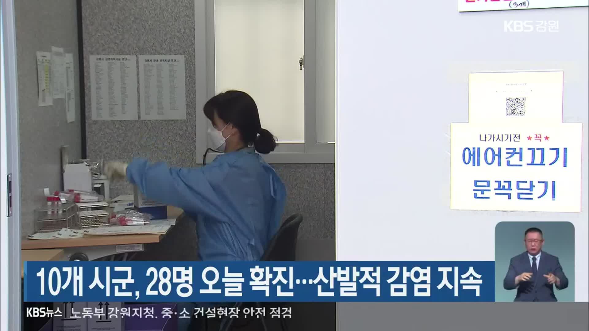 강원 10개 시군, 28명 오늘 확진…산발적 감염 지속