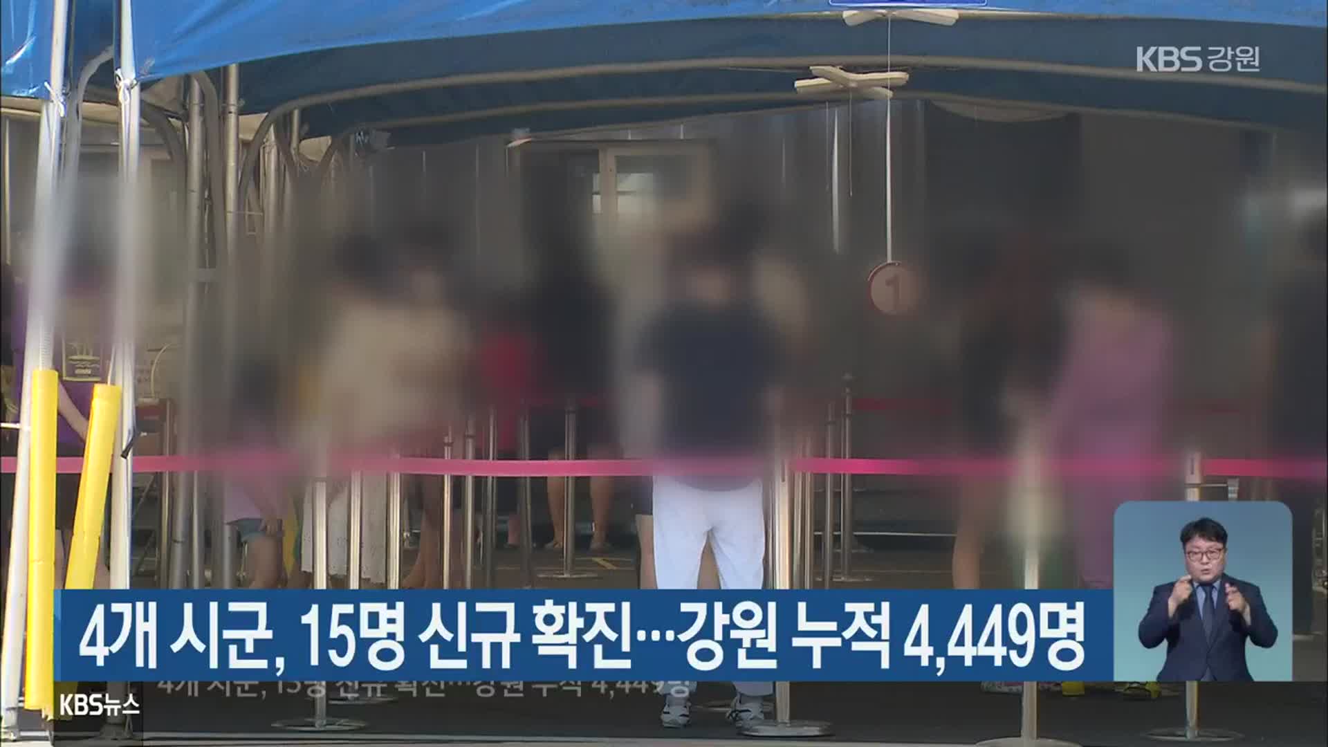 4개 시군, 15명 신규 확진…강원 누적 4,449명