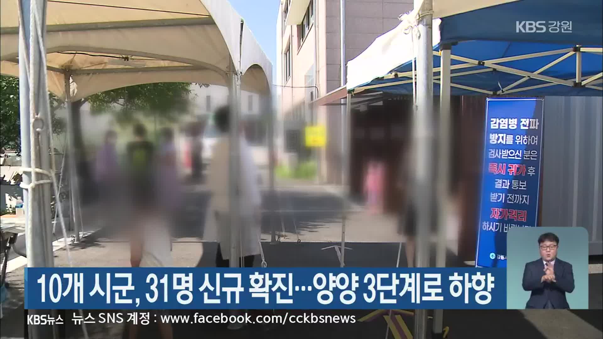 강원 10개 시군, 31명 신규 확진…양양 3단계로 하향