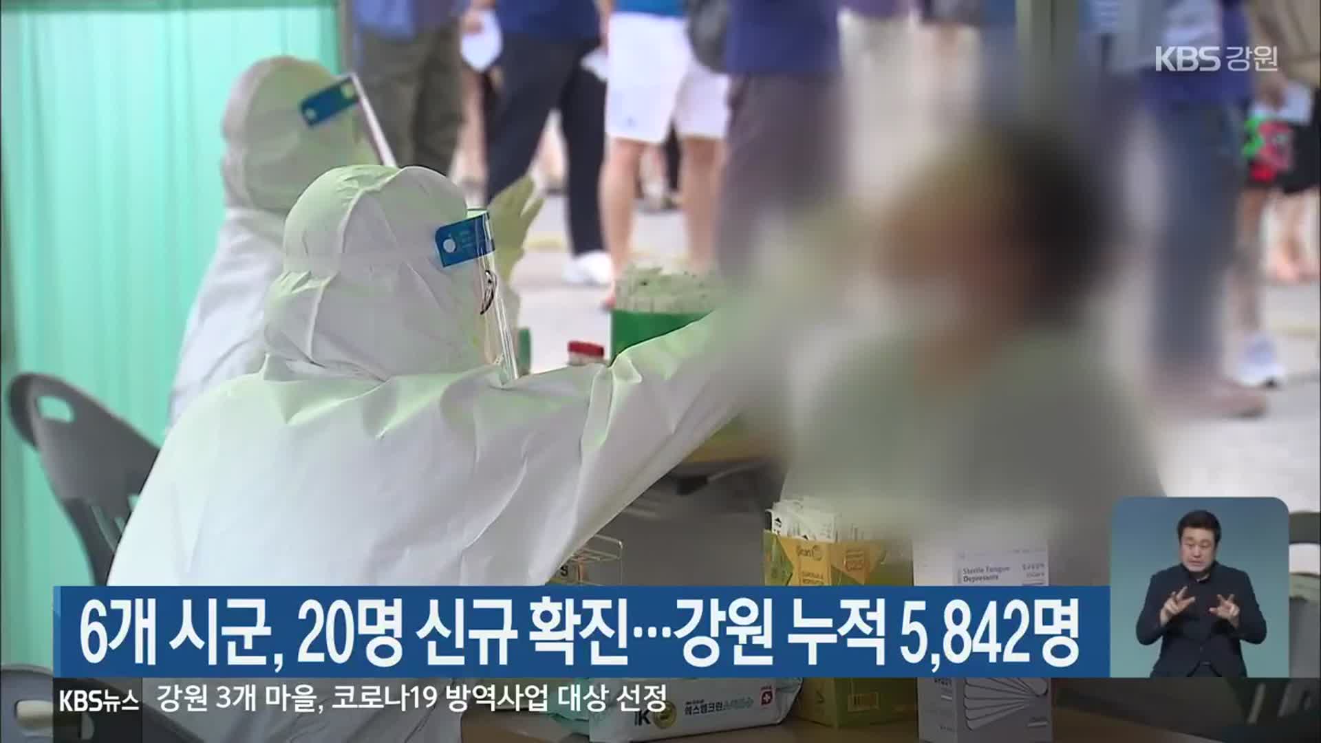 6개 시군, 20명 신규 확진…강원 누적 5,842명