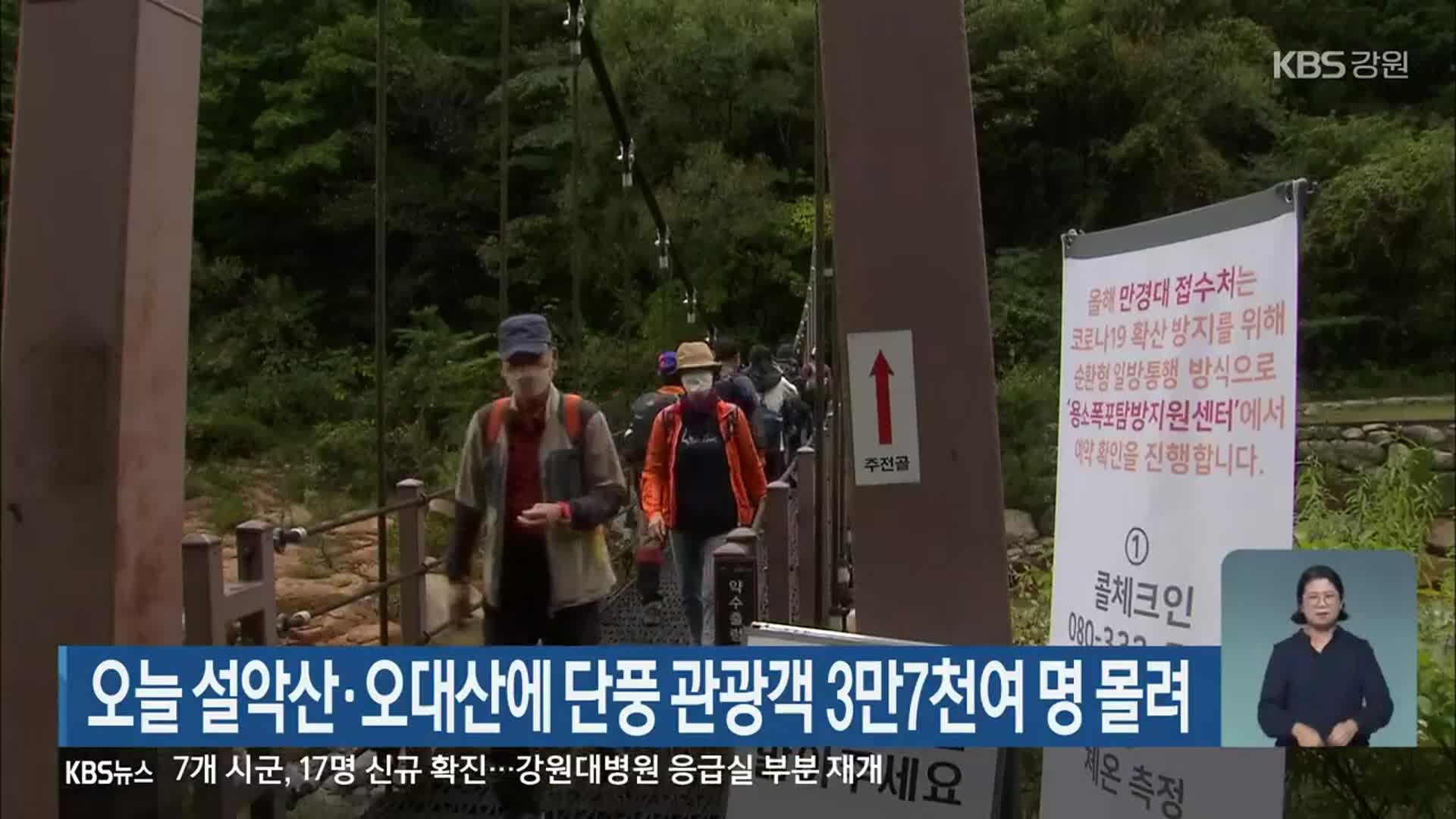 오늘 설악산·오대산에 단풍 관광객 3만7천여 명 몰려