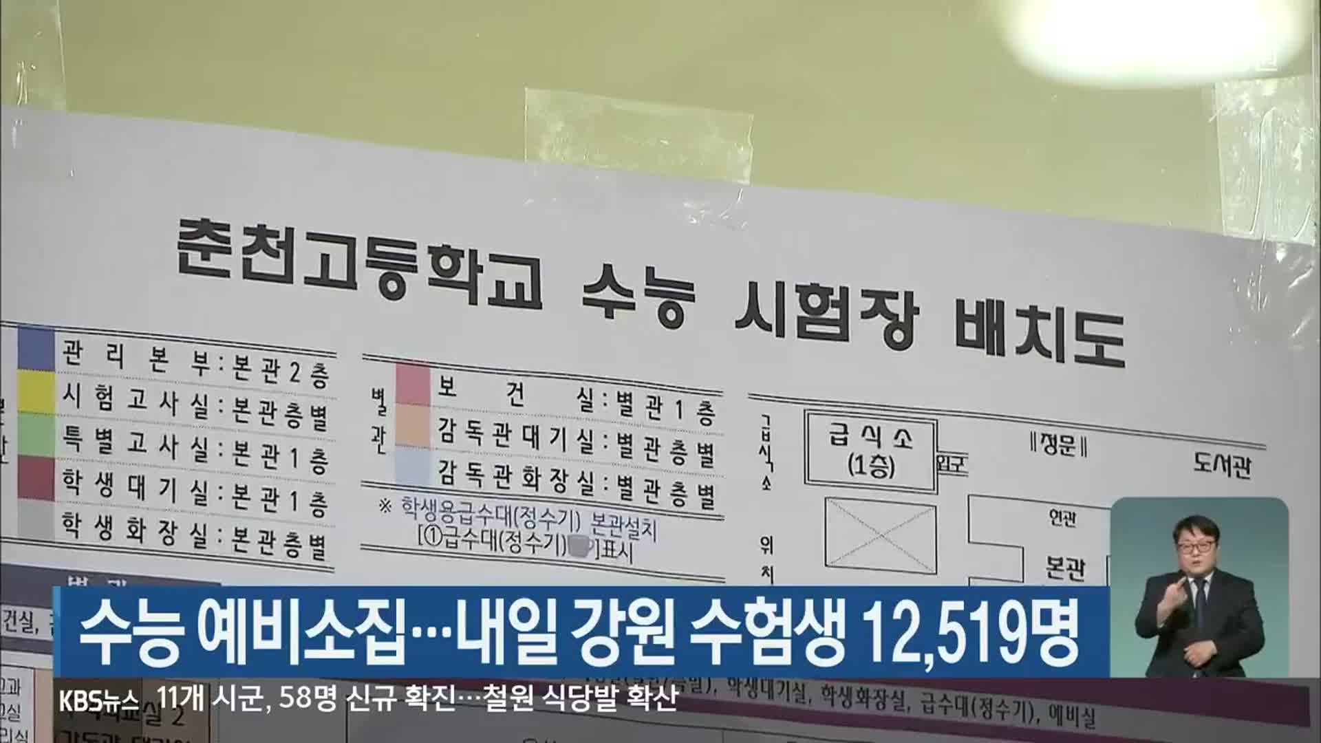 수능 예비소집…내일 강원 수험생 12,519명