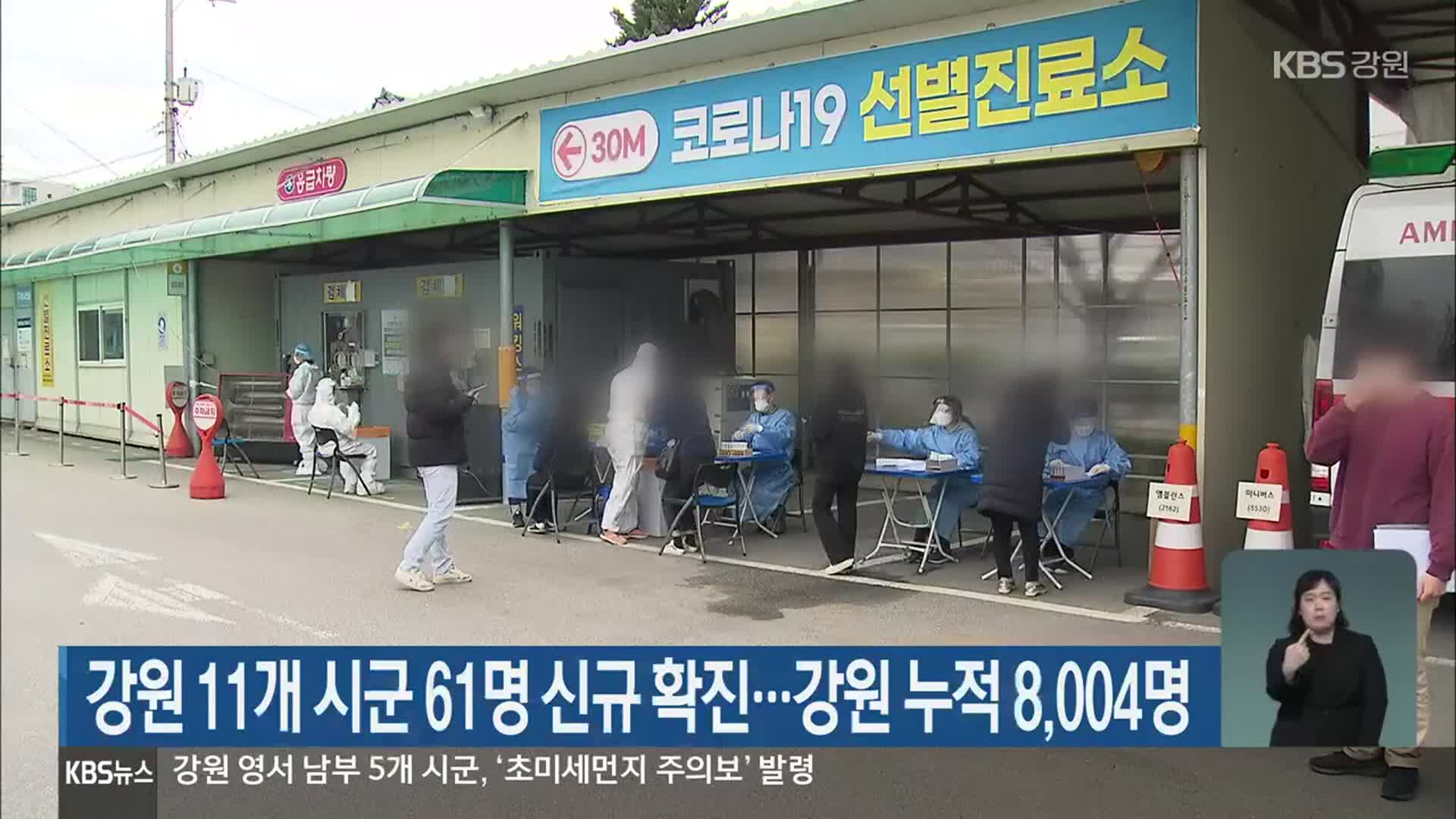 11개 시군 61명 신규 확진…강원 누적 8,004명