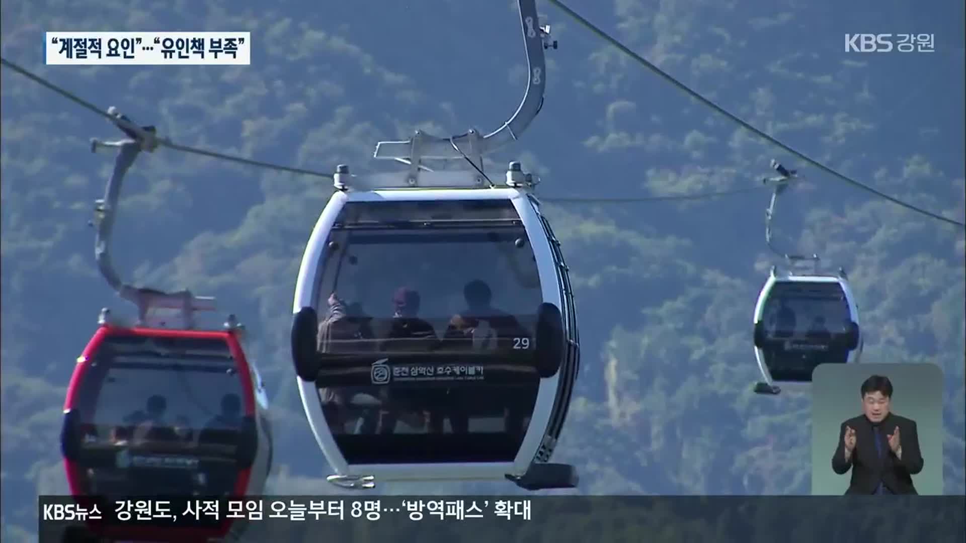 춘천 삼악산케이블카 이용객 급감…“계절적 요인”