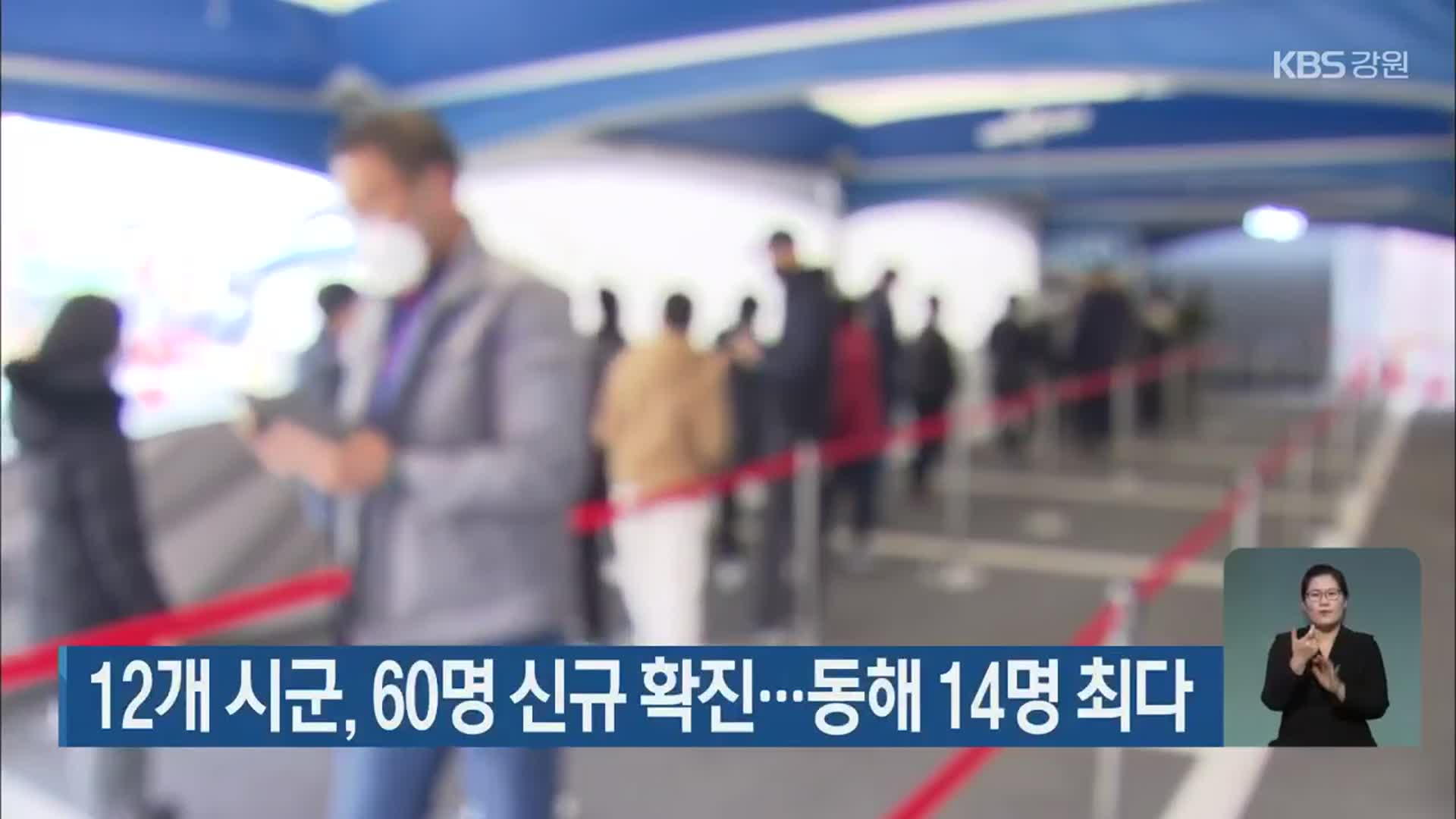 강원 12개 시군, 60명 신규 확진…동해 14명 최다